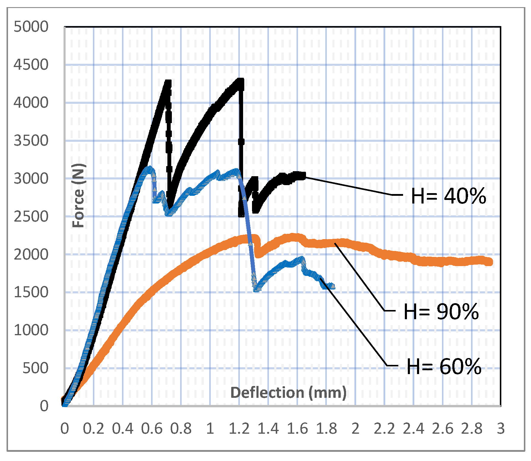 Fibers 10 00059 g010