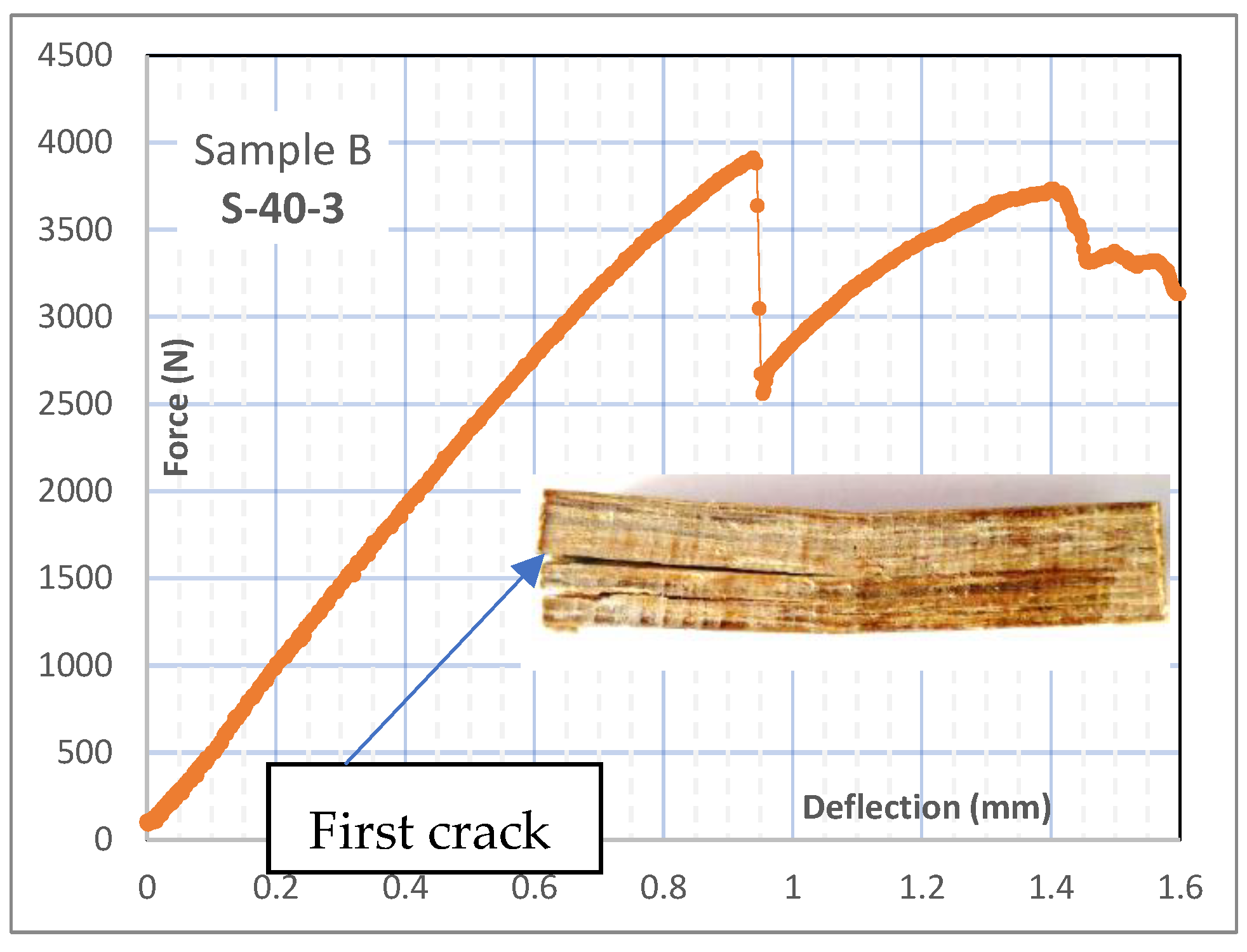 Fibers 10 00059 g011