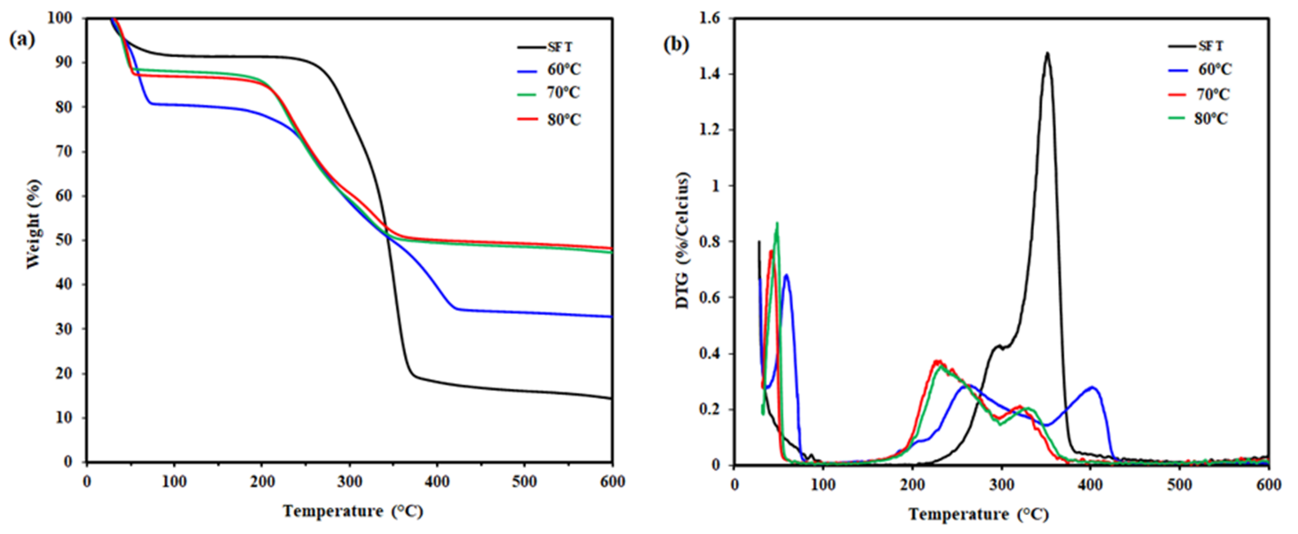 Fibers 10 00061 g011