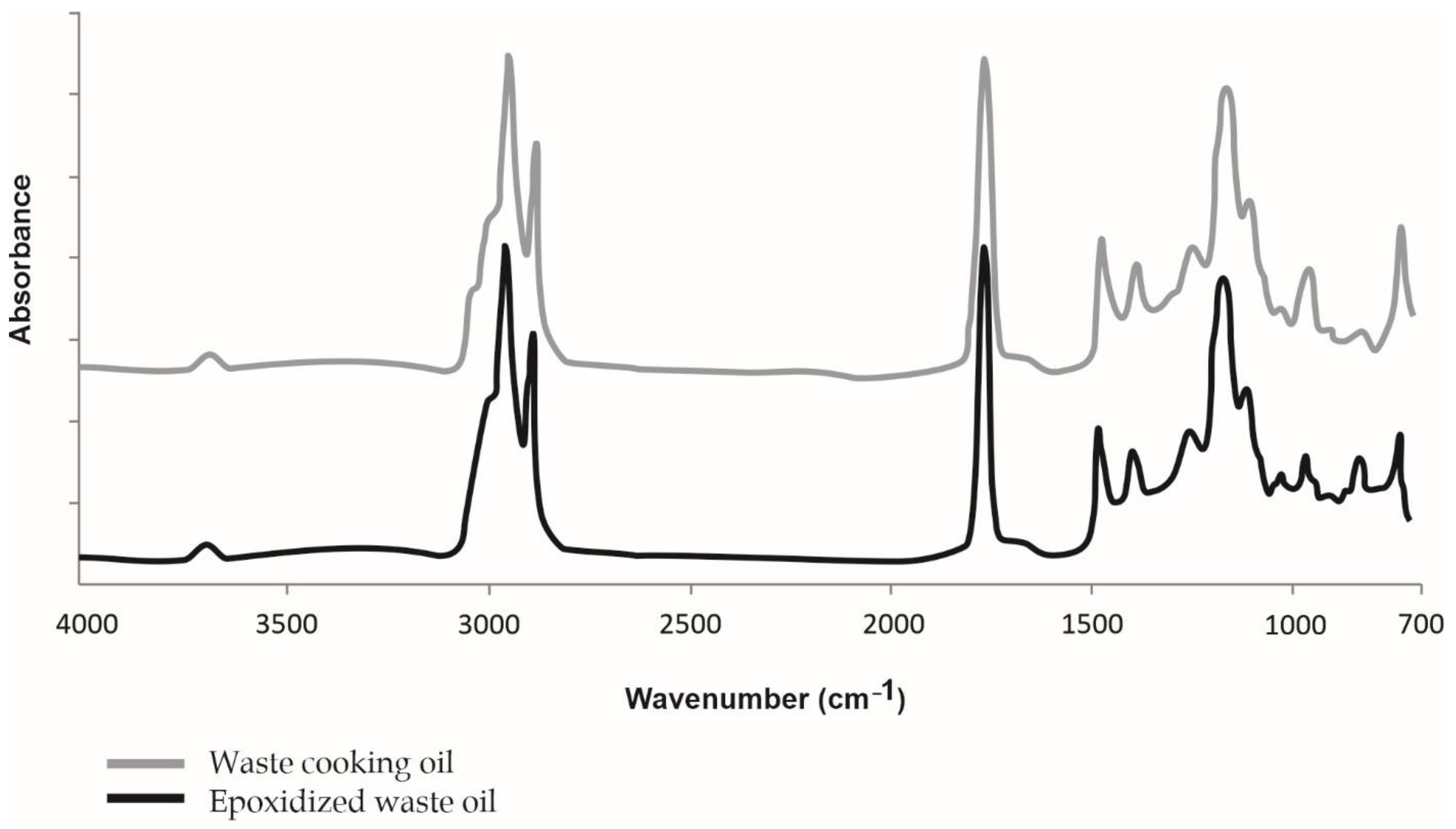 Fibers 10 00062 g001