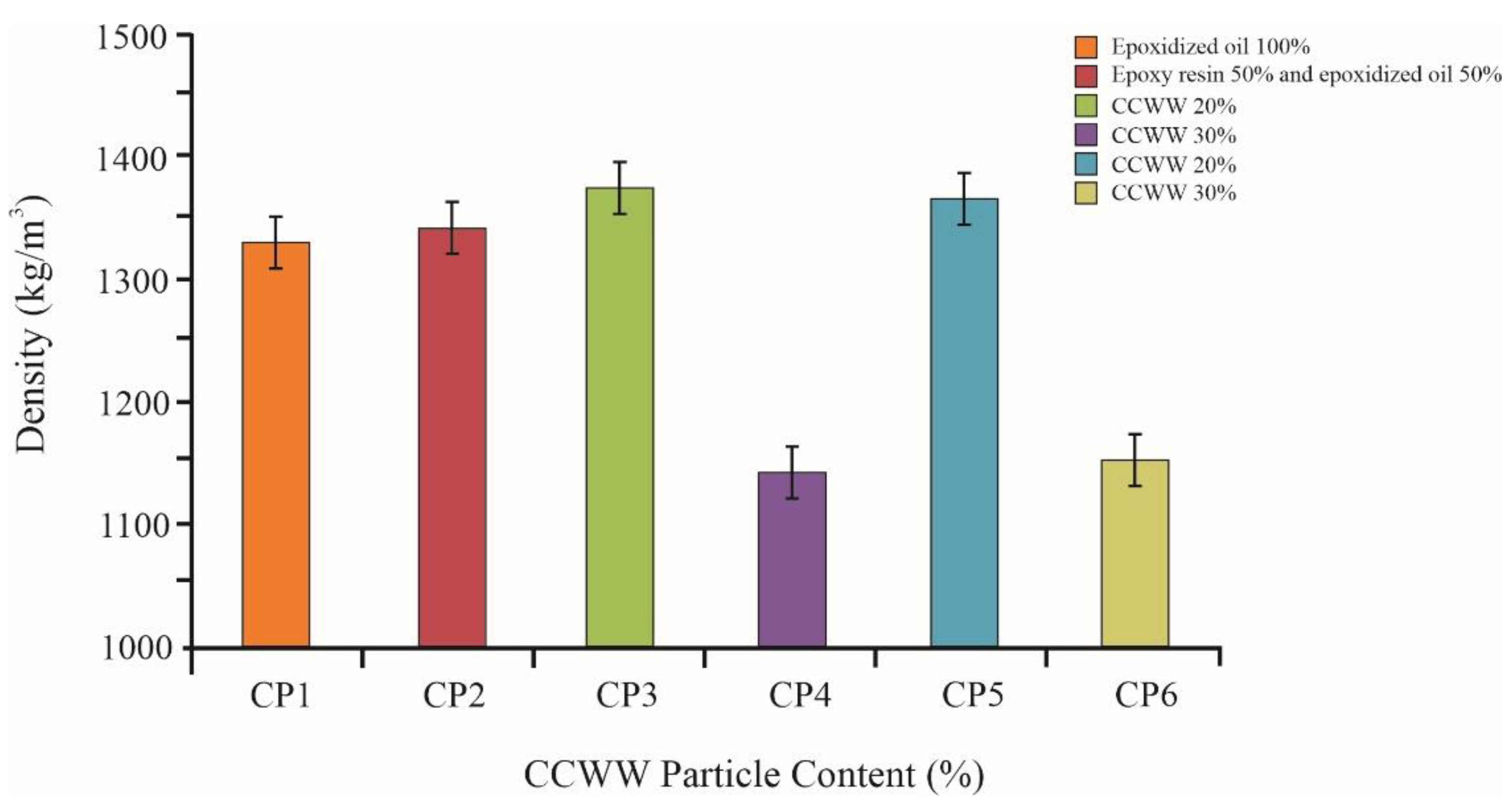 Fibers 10 00062 g003