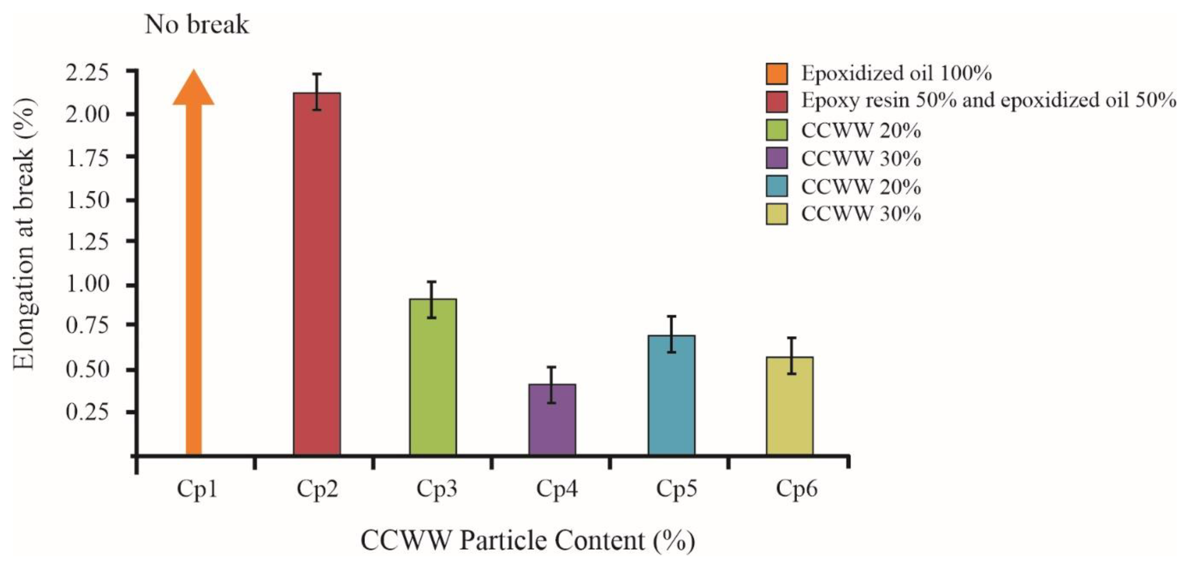 Fibers 10 00062 g006