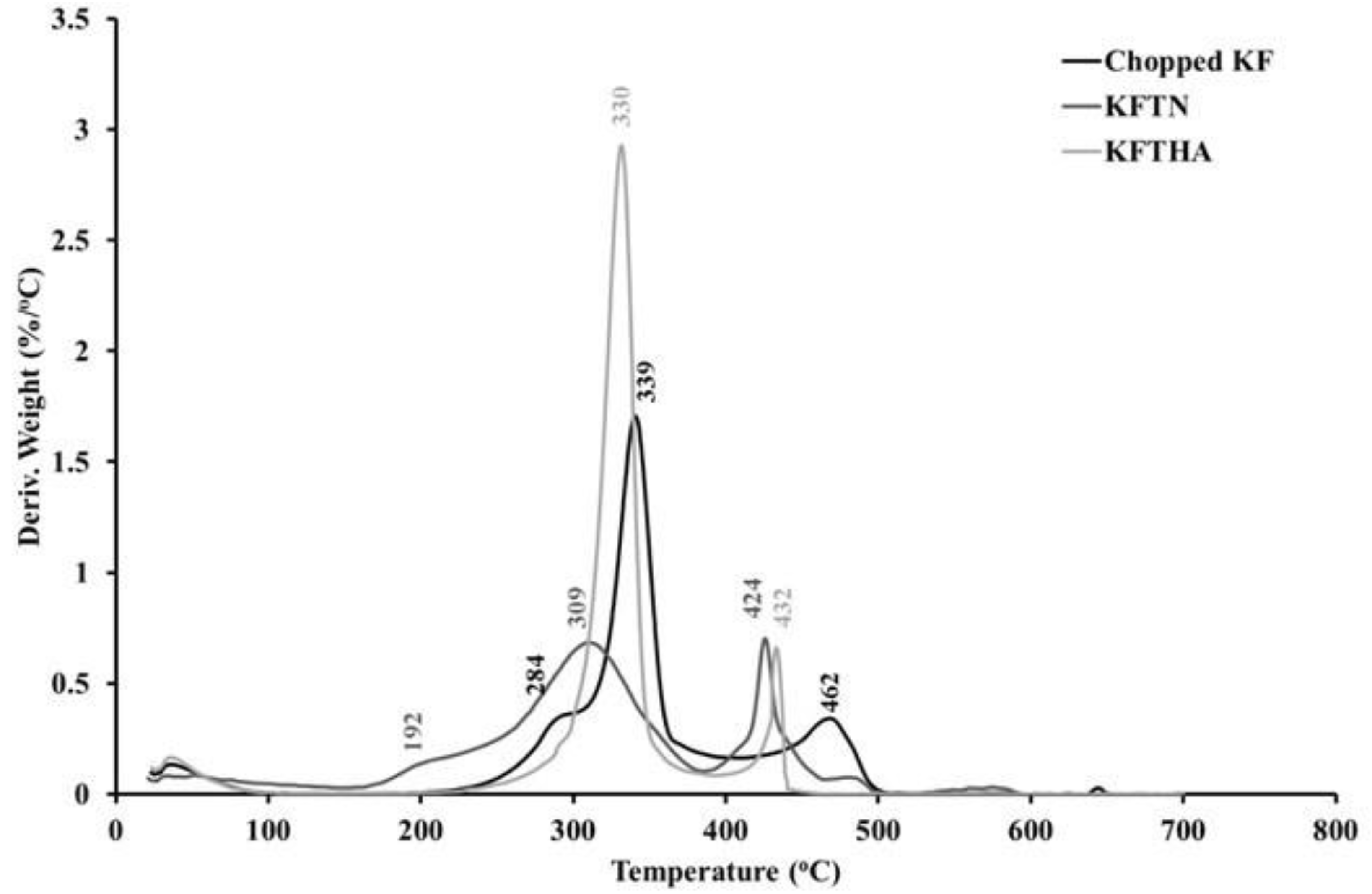 Fibers 10 00063 g013