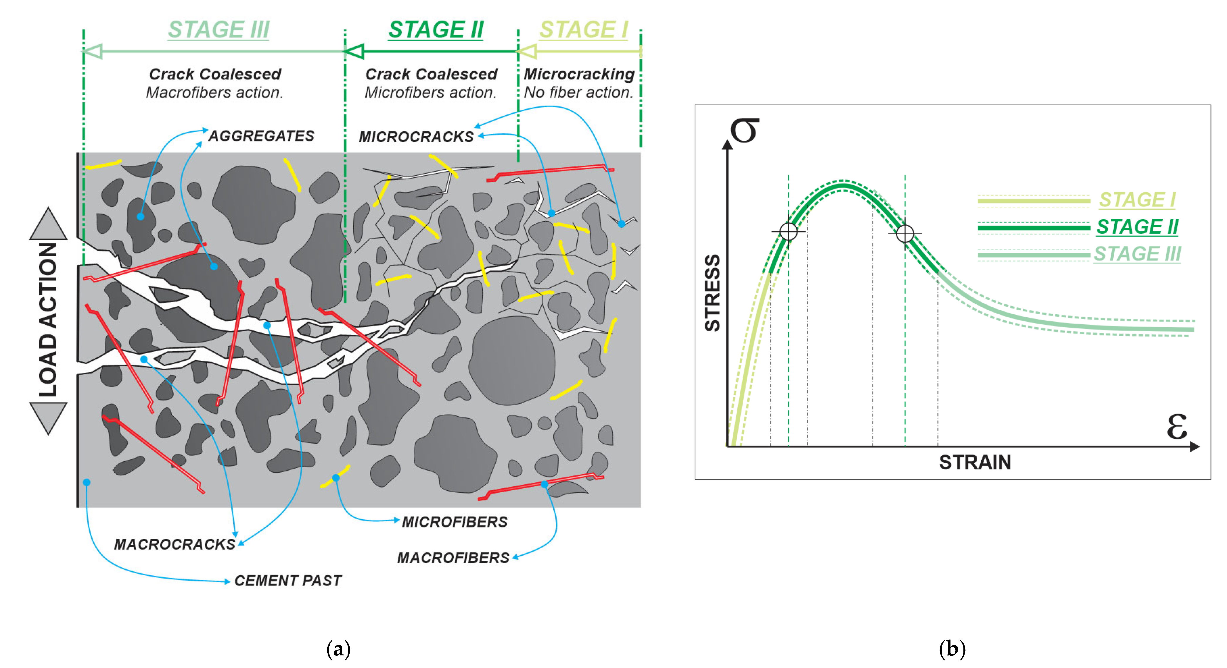 Fibers 10 00064 g001