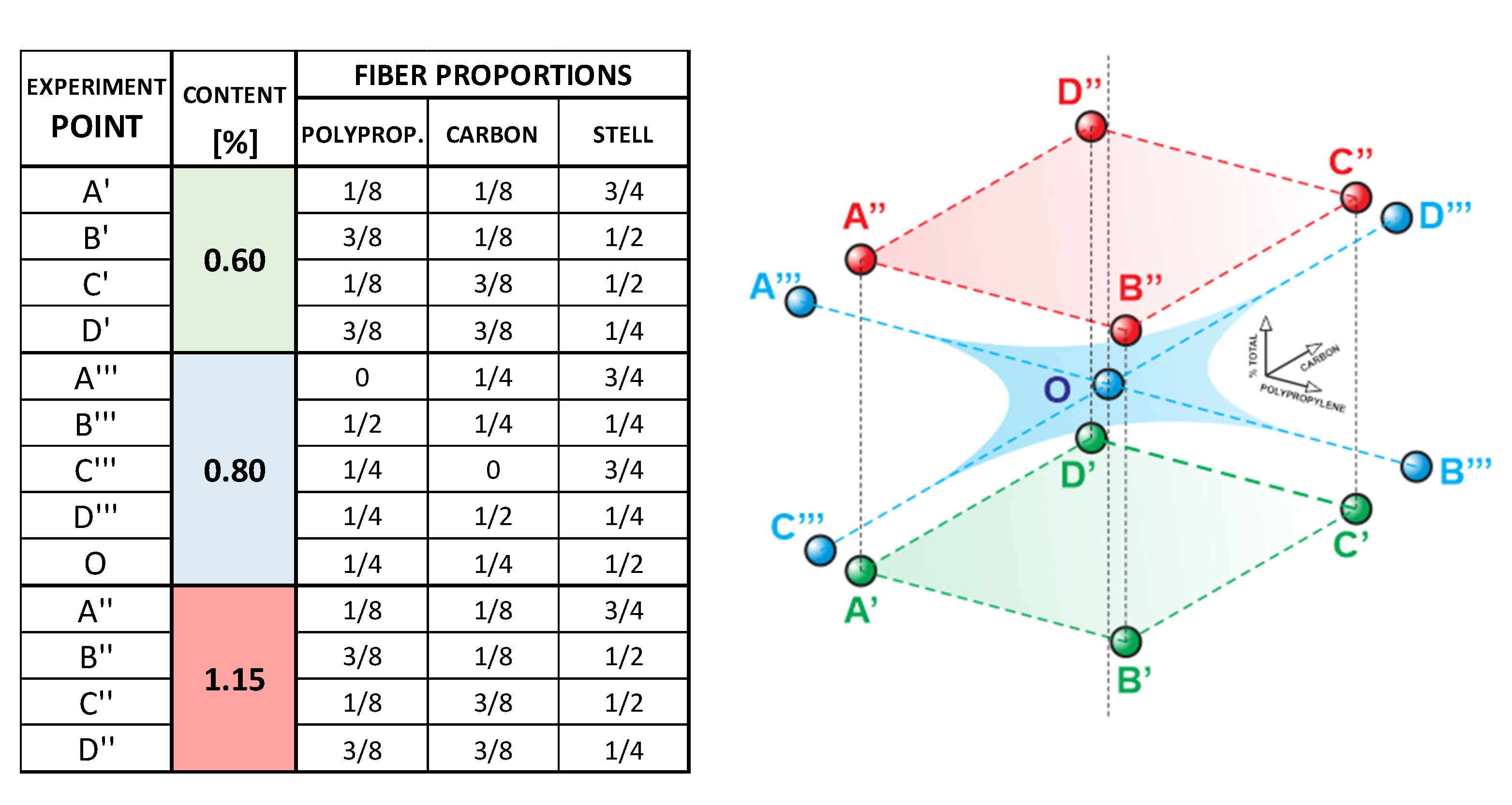 Fibers 10 00064 g002
