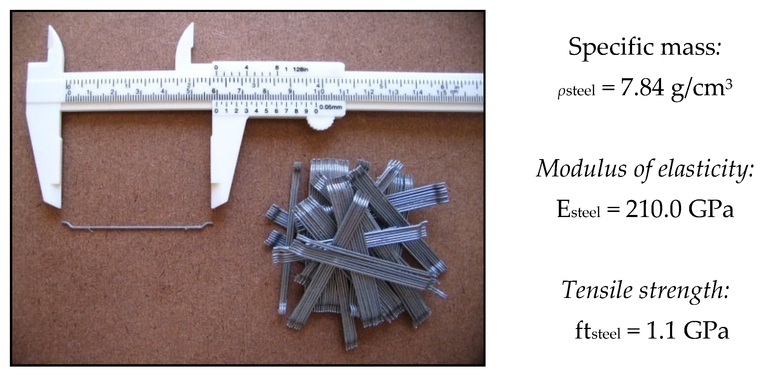 Fibers 10 00064 g004