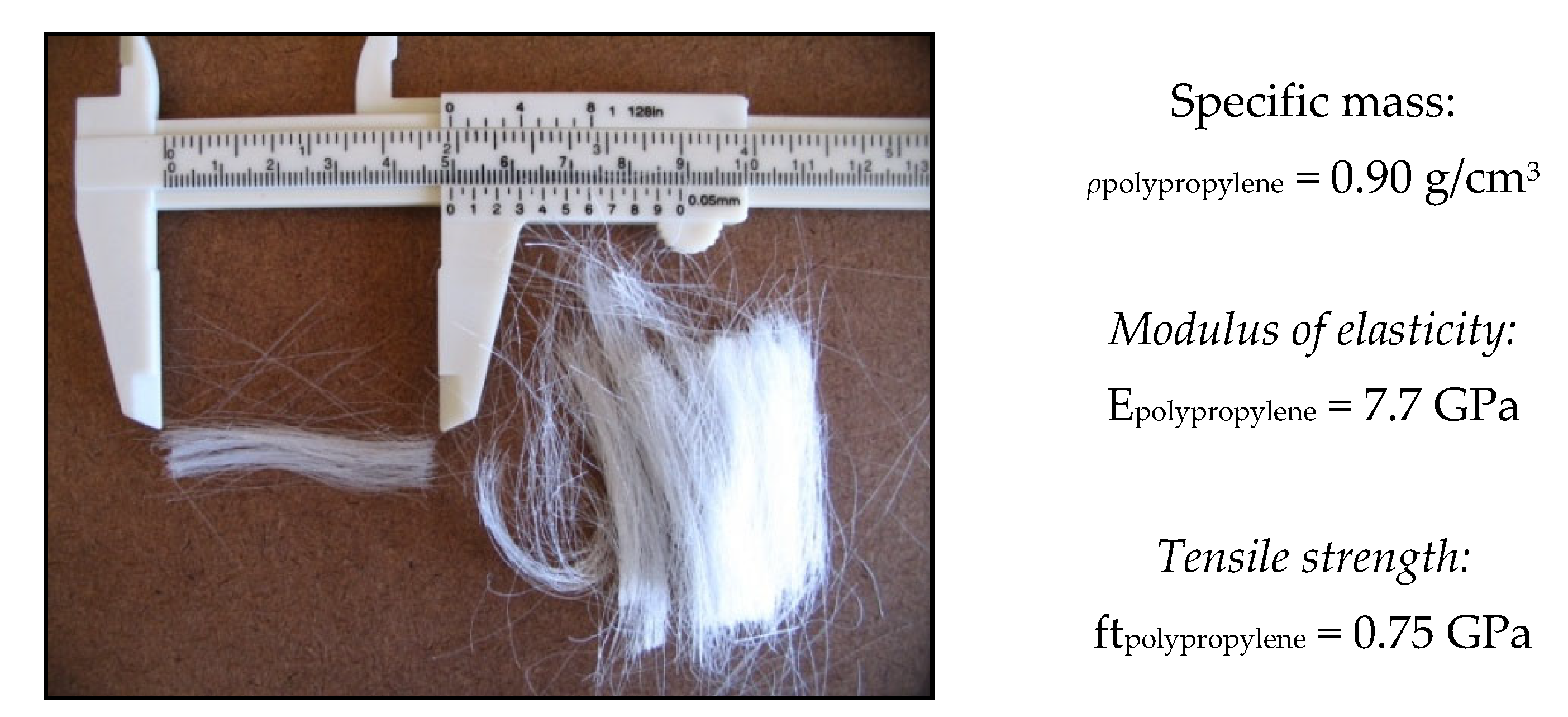 Fibers 10 00064 g005