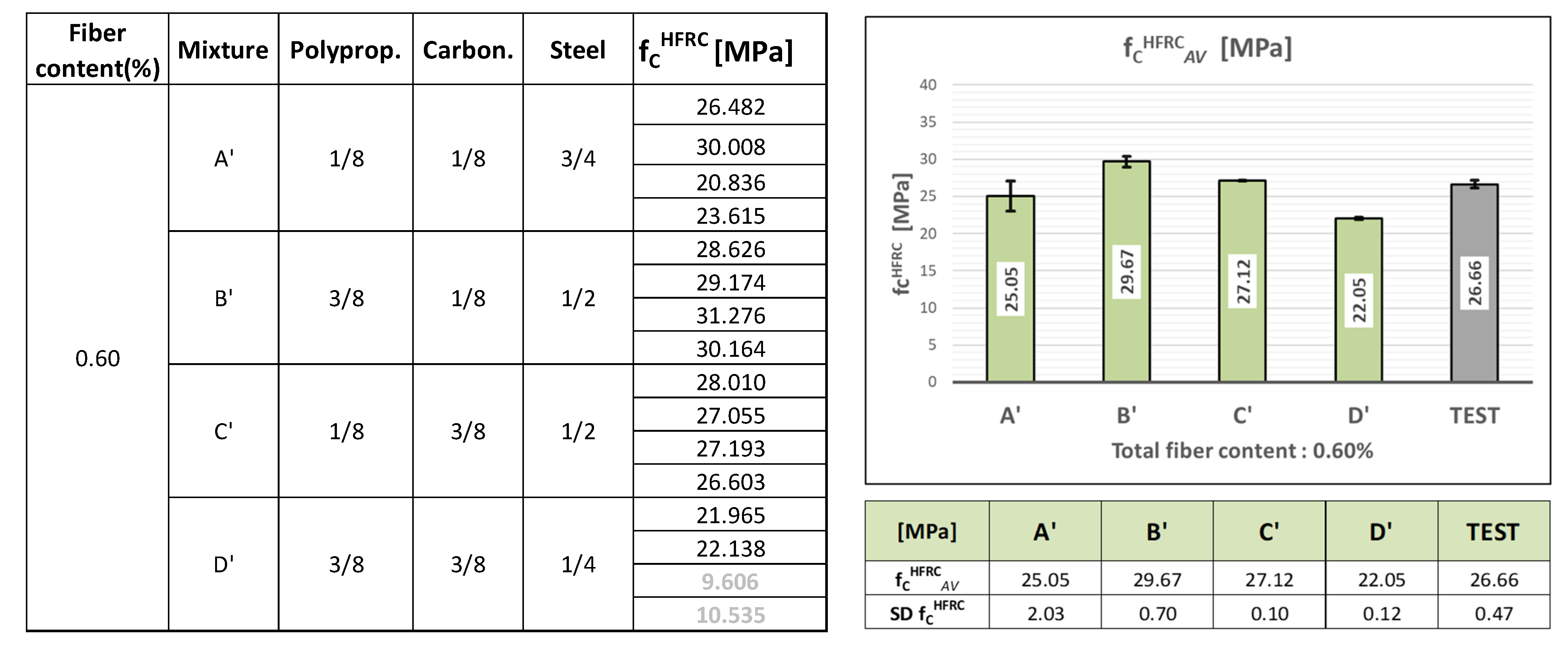 Fibers 10 00064 g007