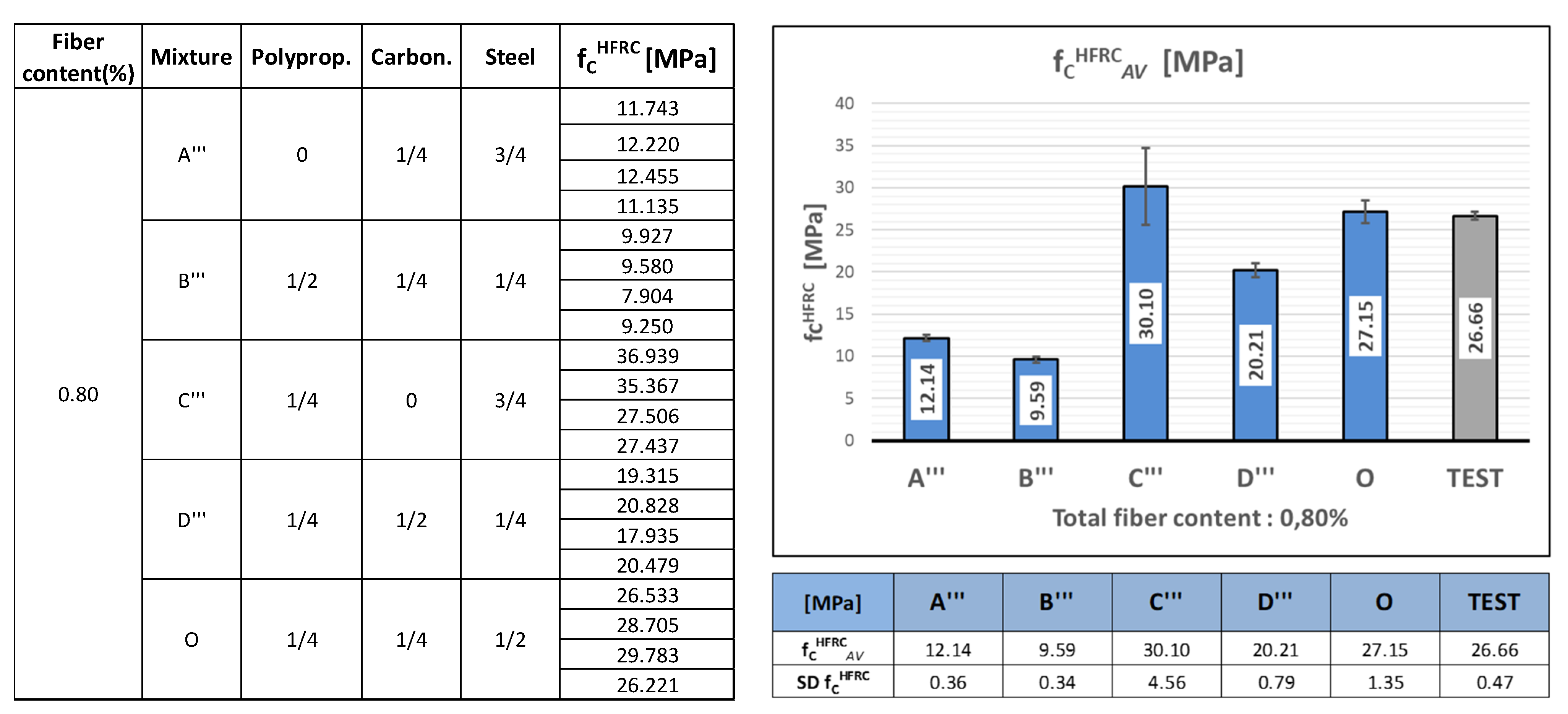 Fibers 10 00064 g008