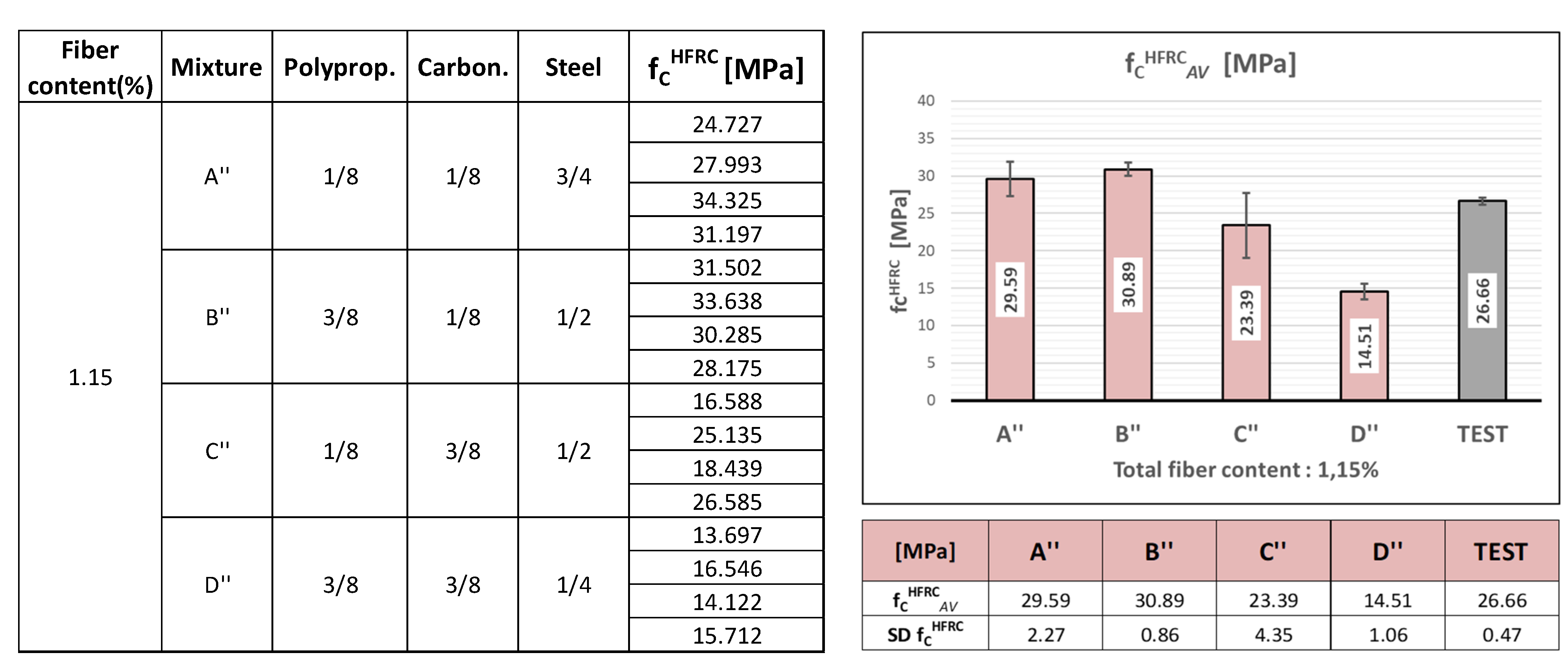 Fibers 10 00064 g009