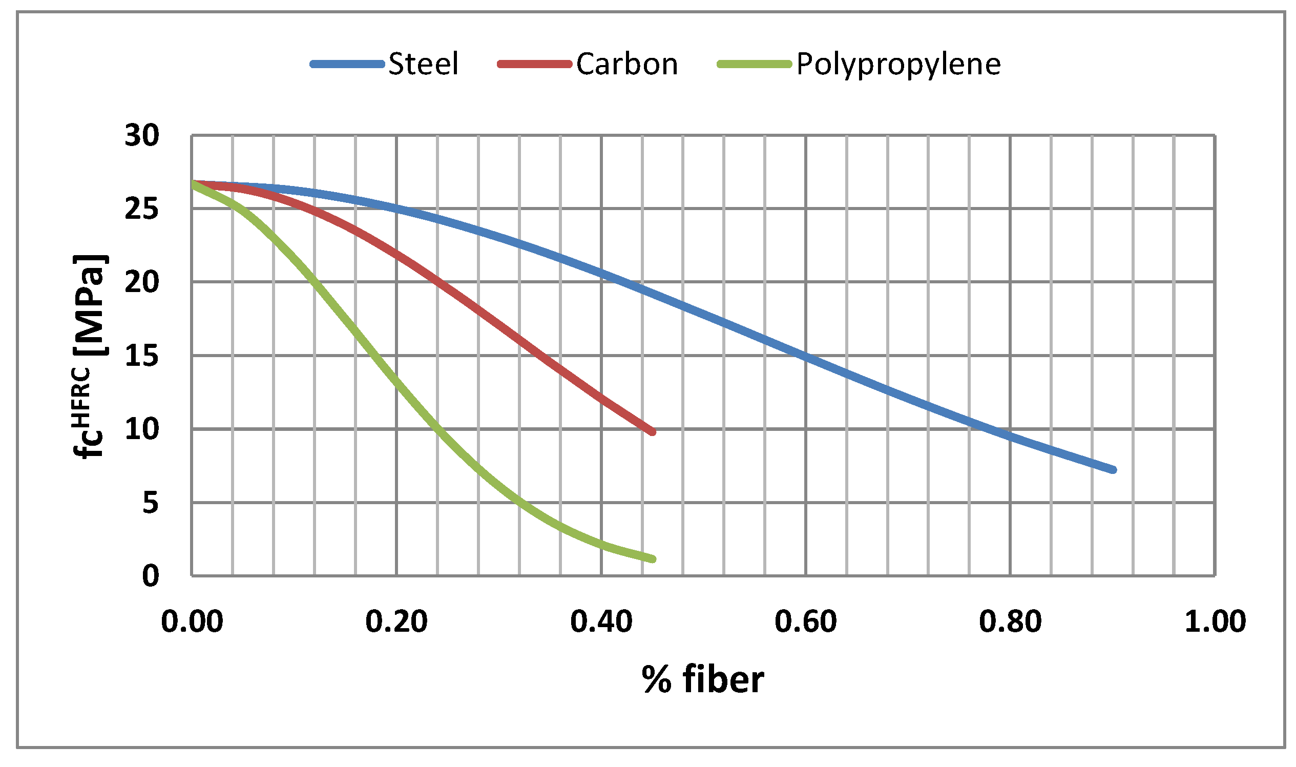 Fibers 10 00064 g010