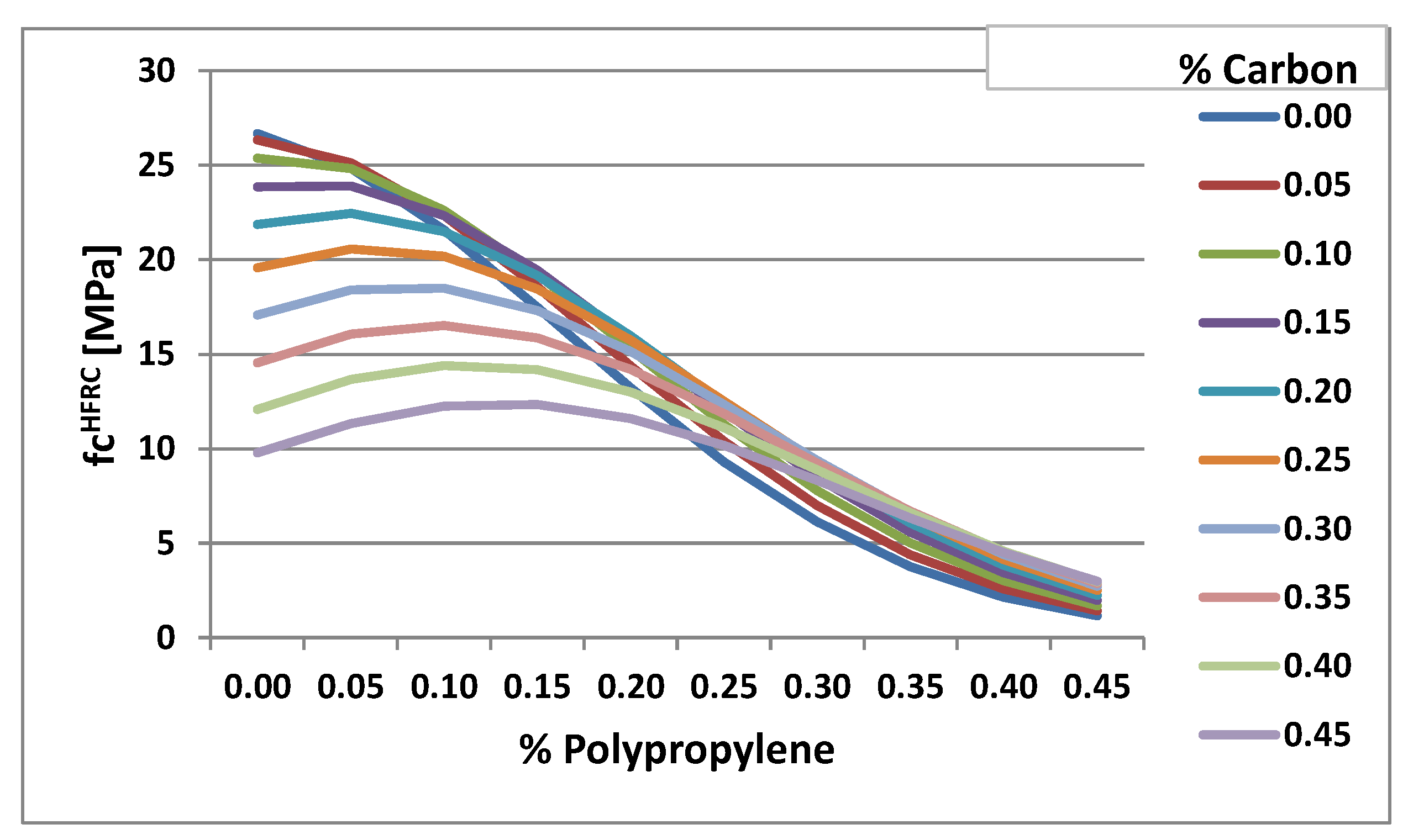 Fibers 10 00064 g013