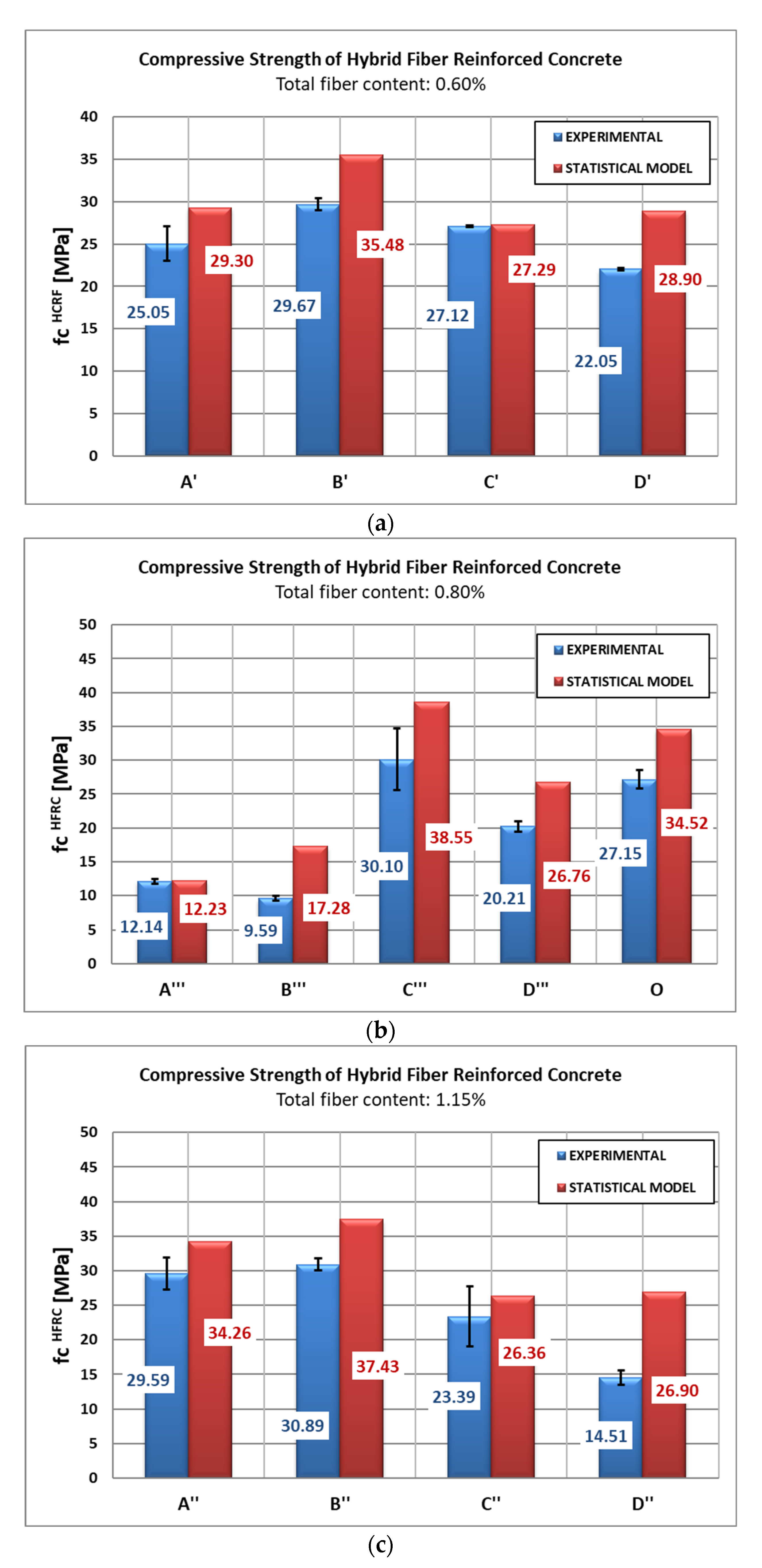 Fibers 10 00064 g014