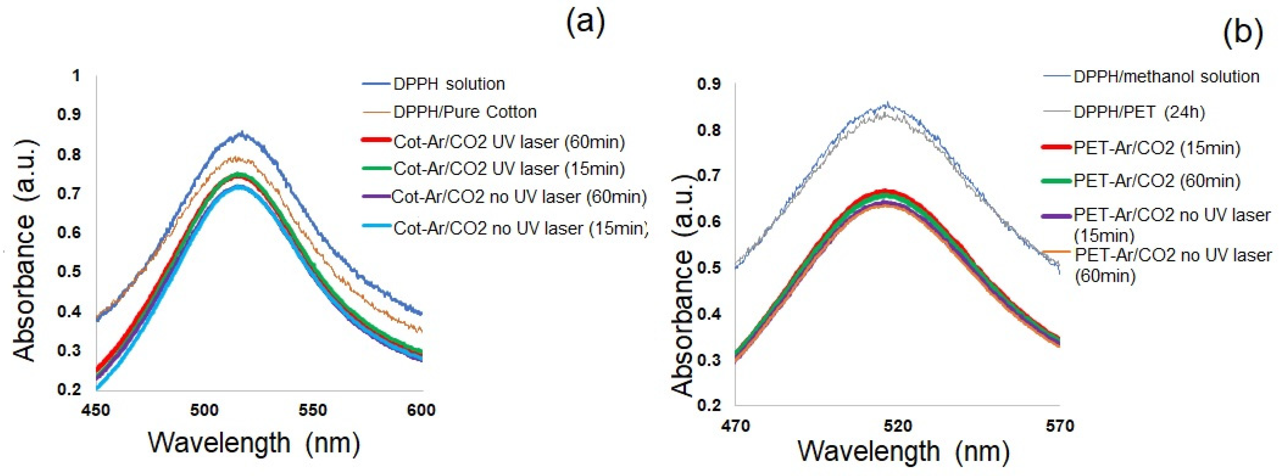 Fibers 10 00066 g004