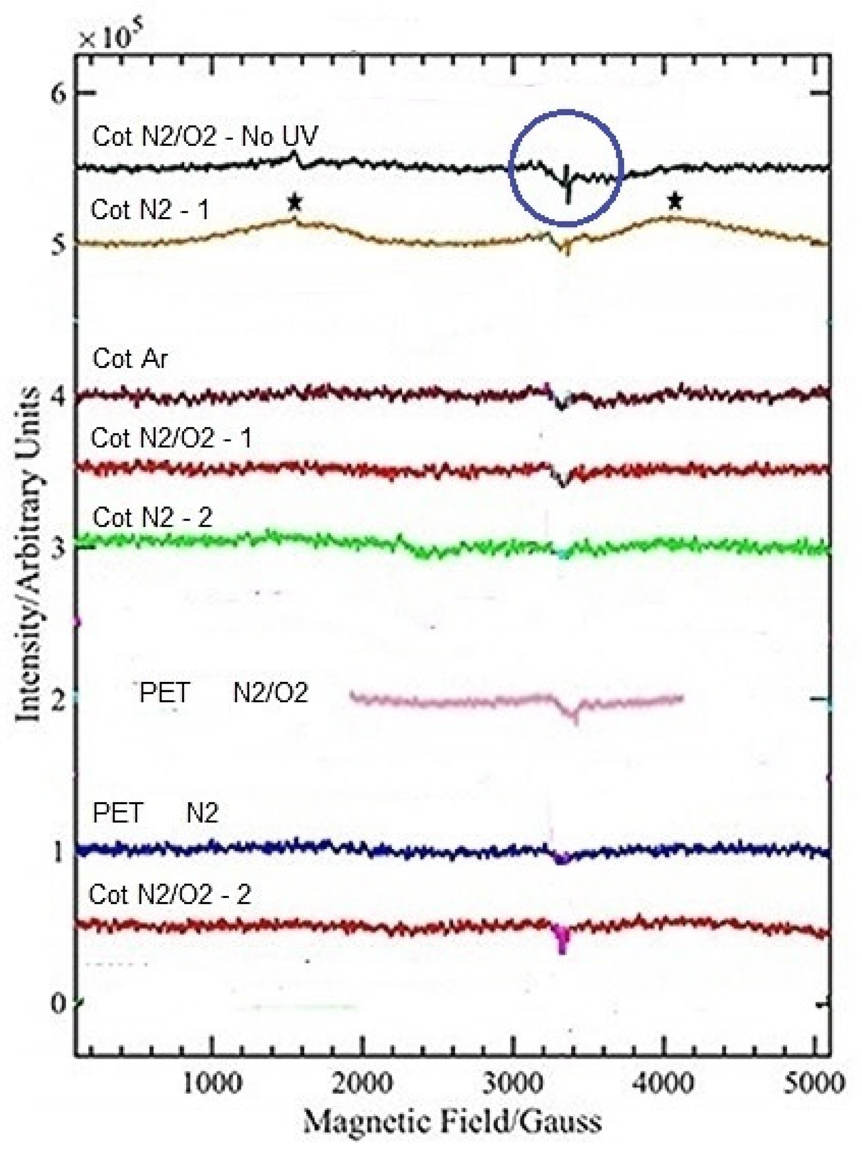 Fibers 10 00066 g005