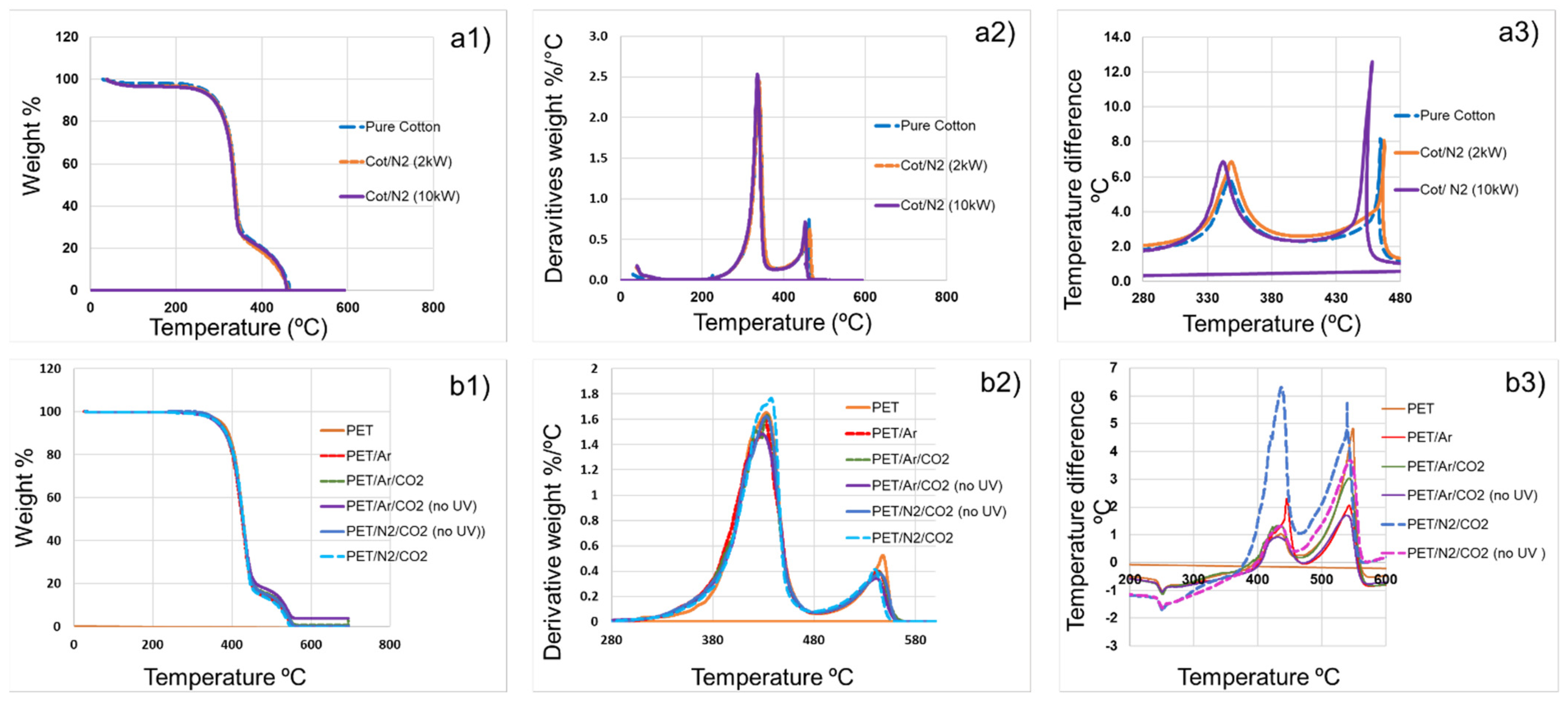 Fibers 10 00066 g007