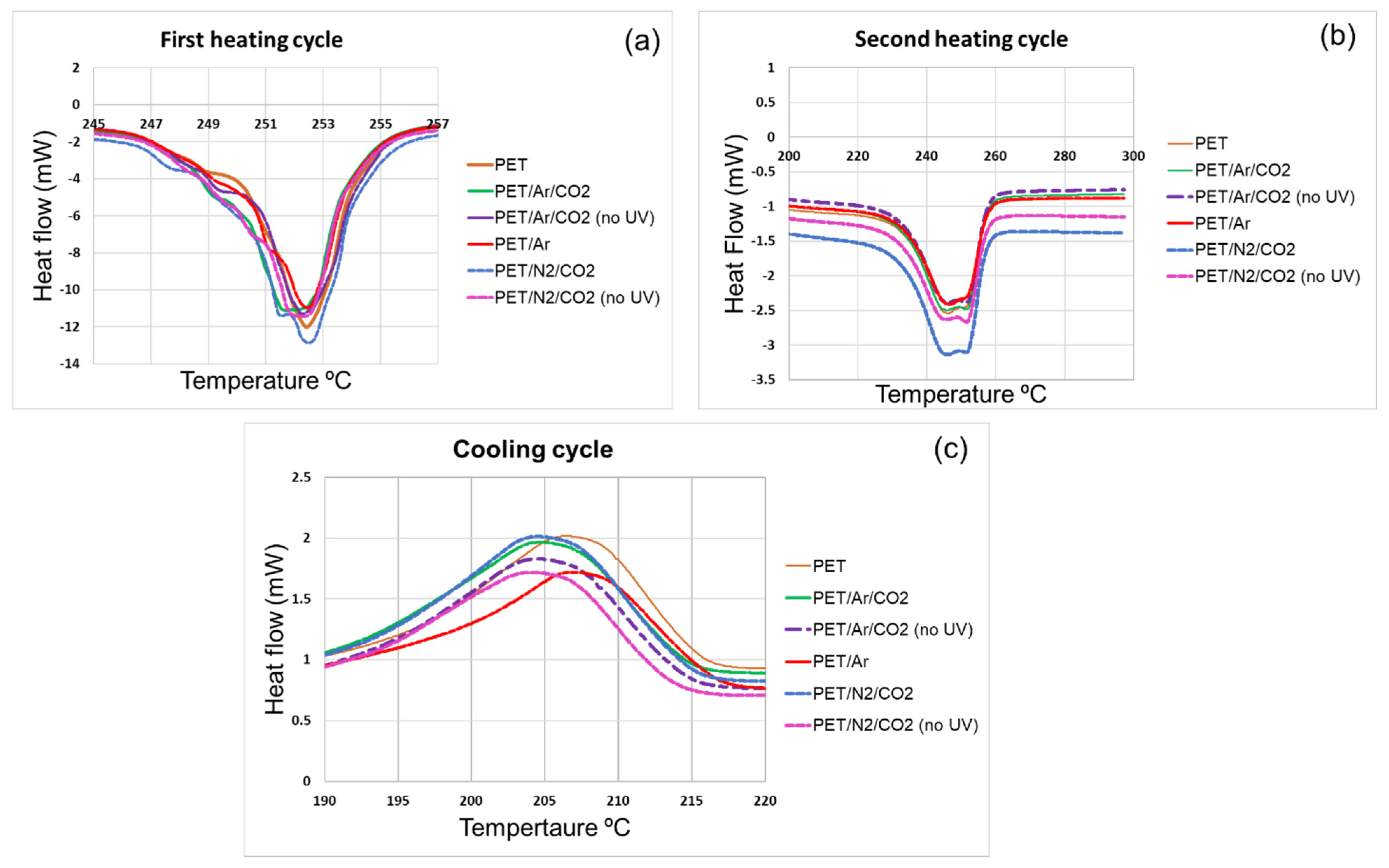Fibers 10 00066 g008
