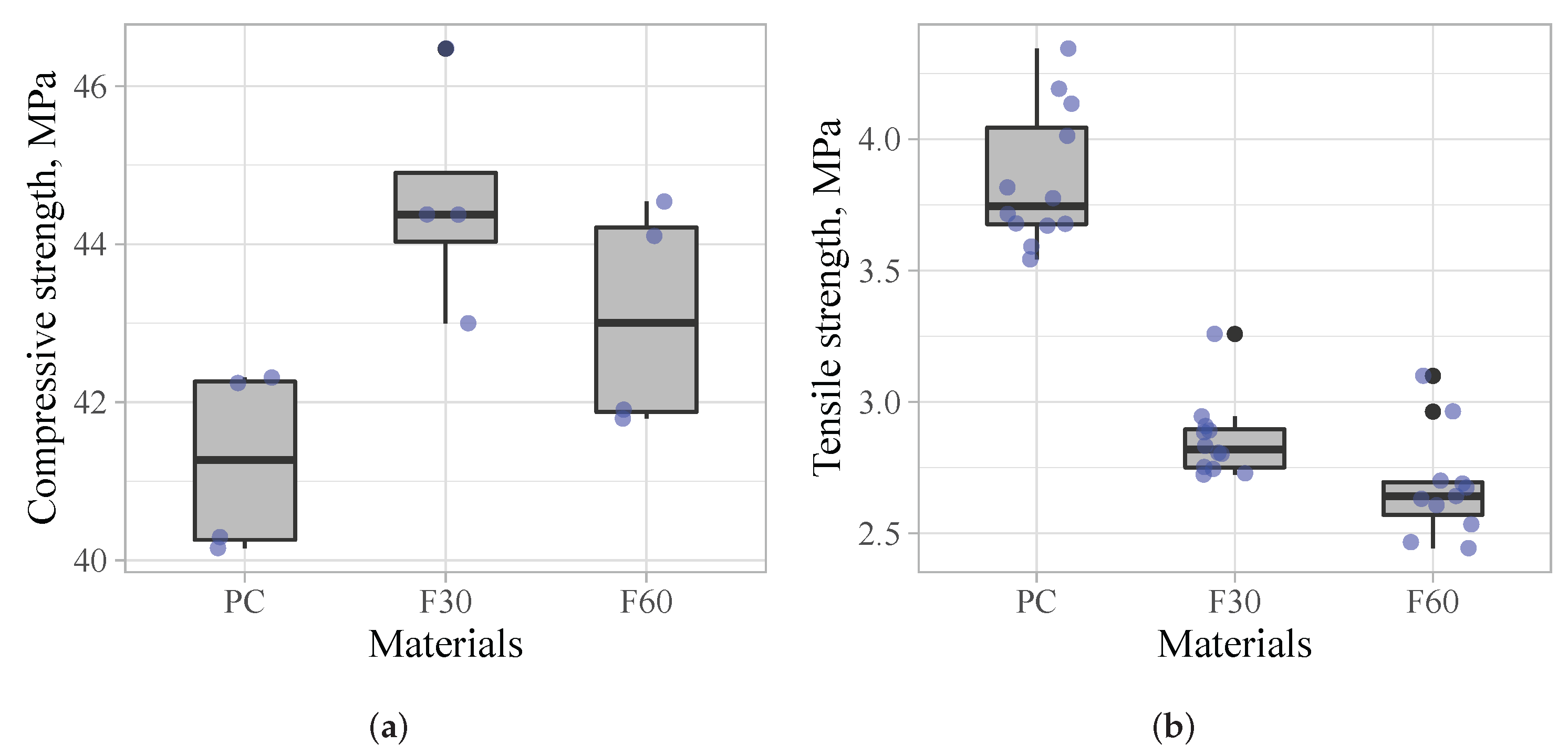 Fibers 10 00068 g003