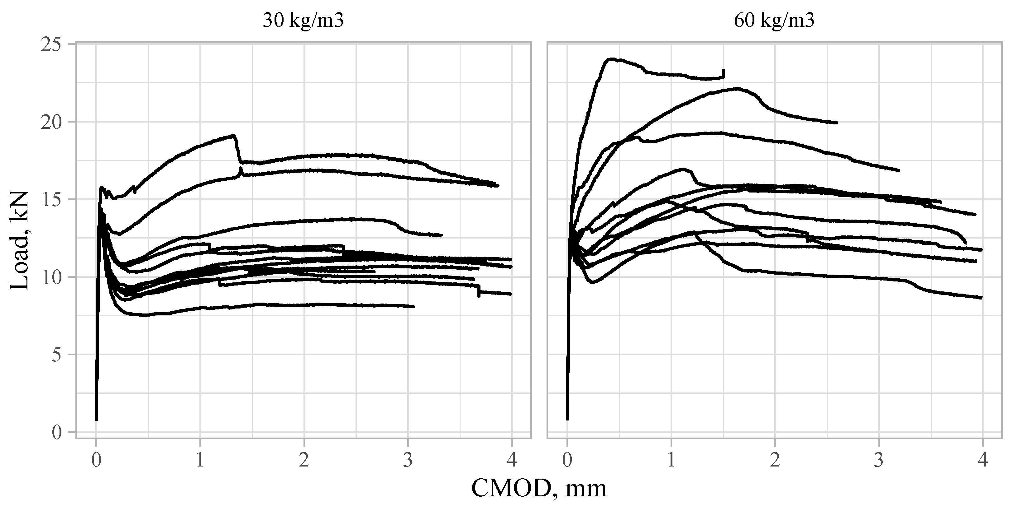 Fibers 10 00068 g004
