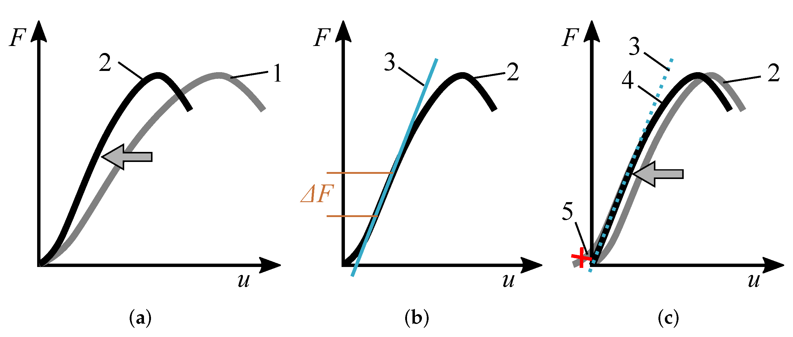 Fibers 10 00068 g006