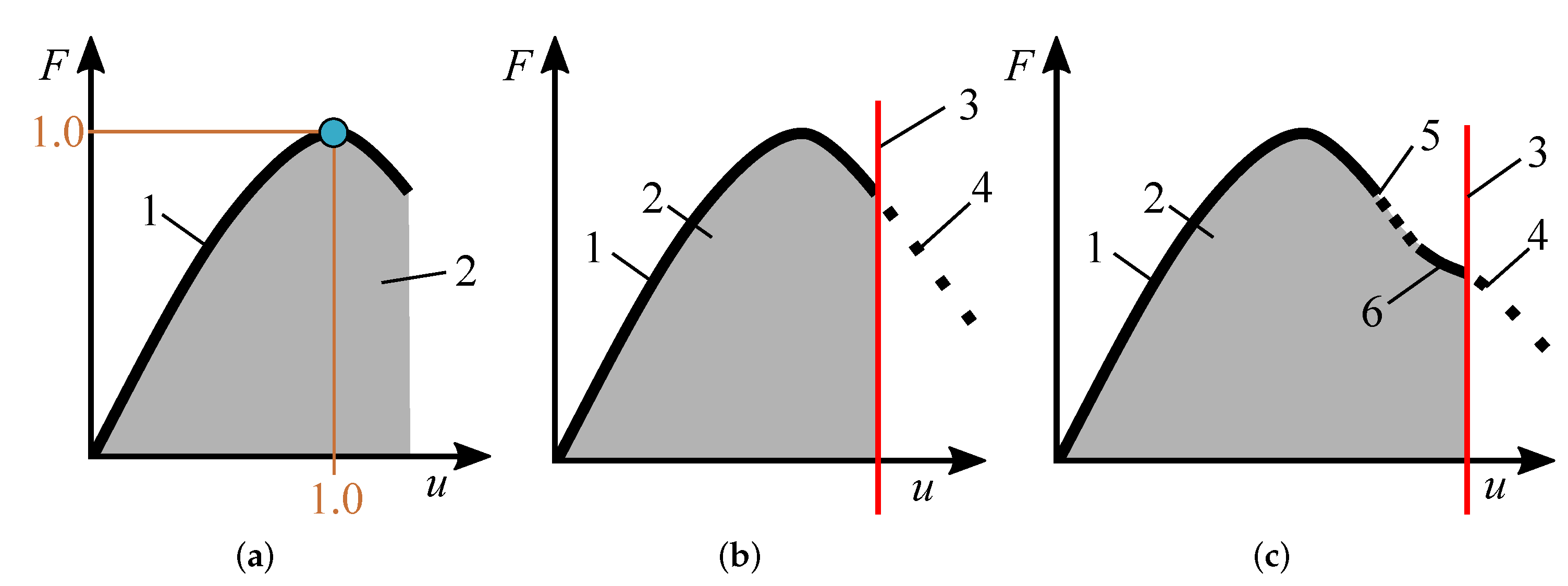 Fibers 10 00068 g007