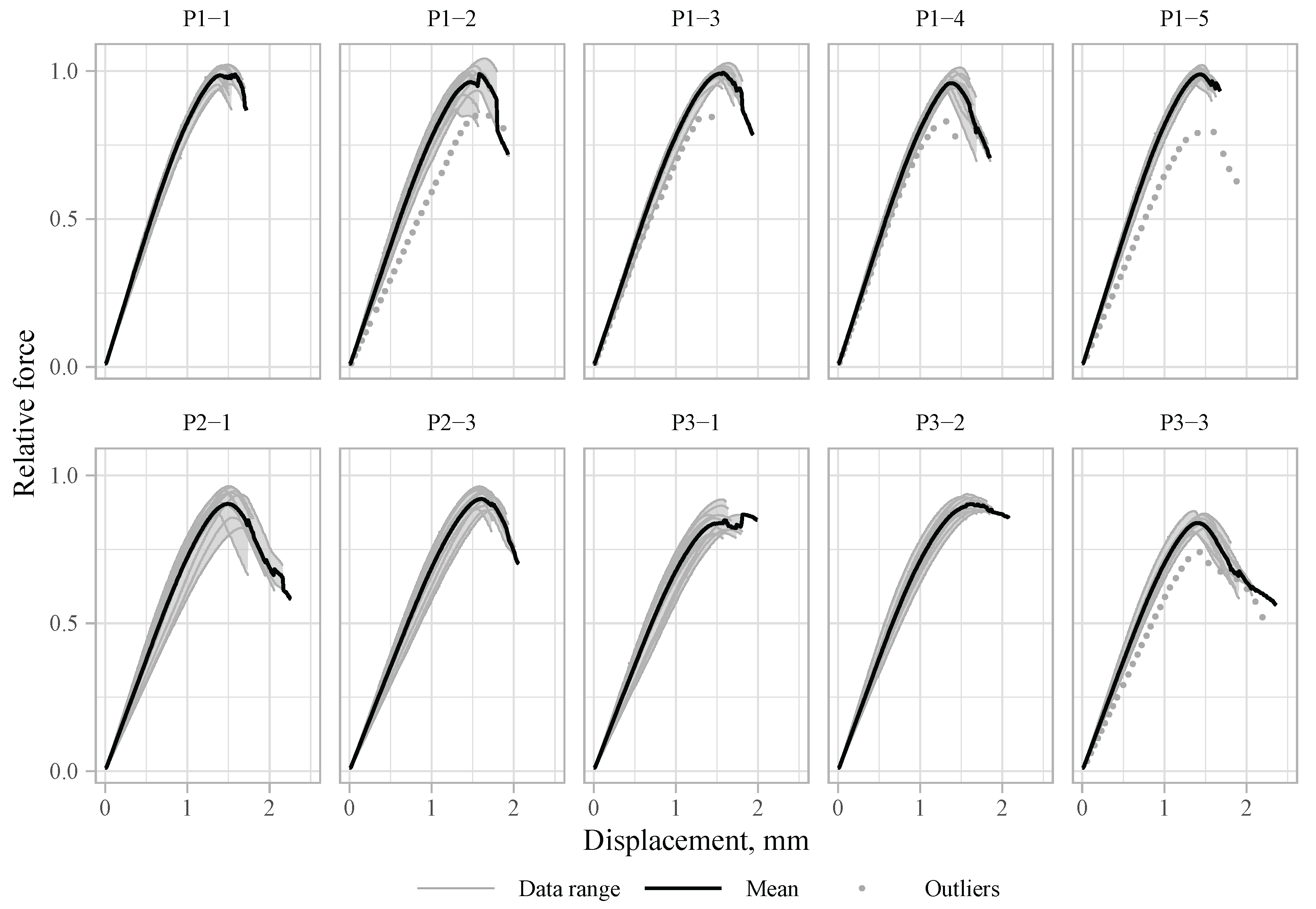 Fibers 10 00068 g010