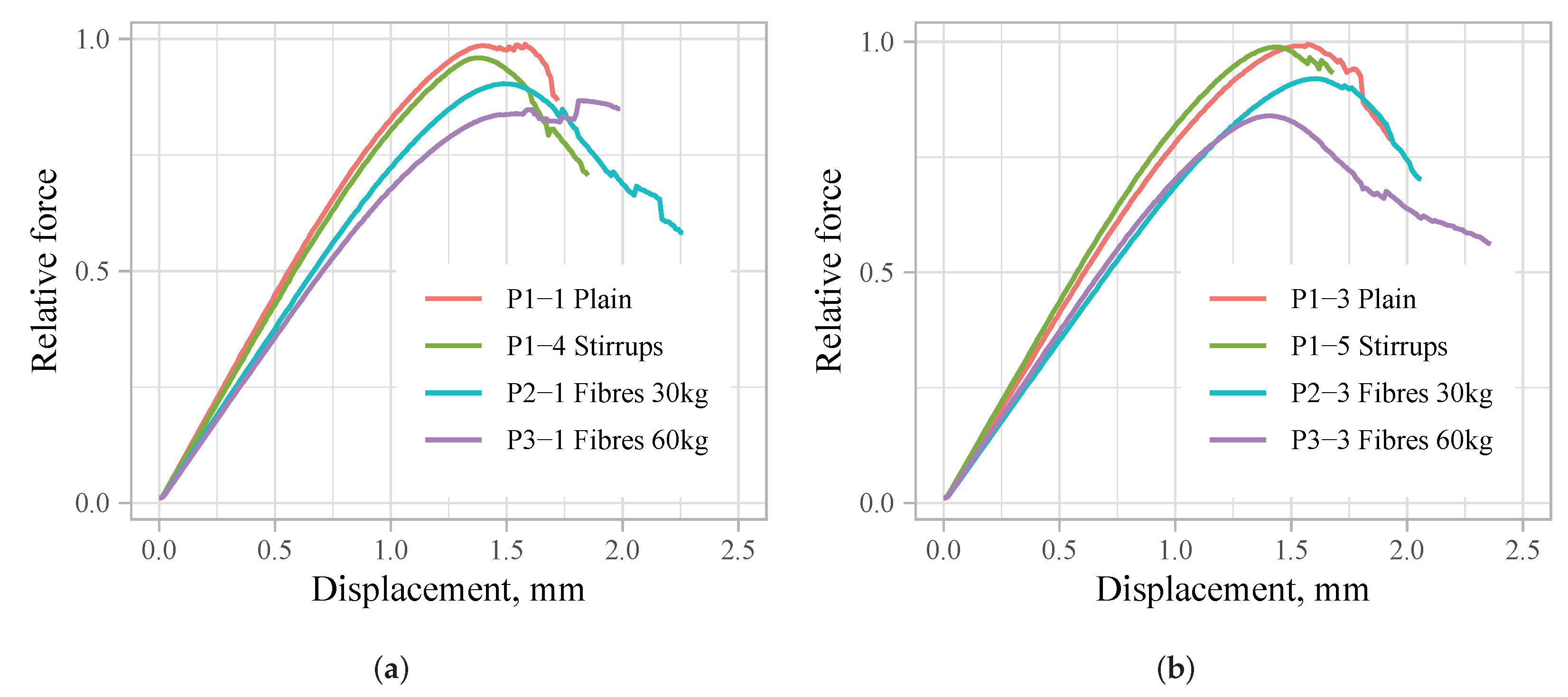 Fibers 10 00068 g011