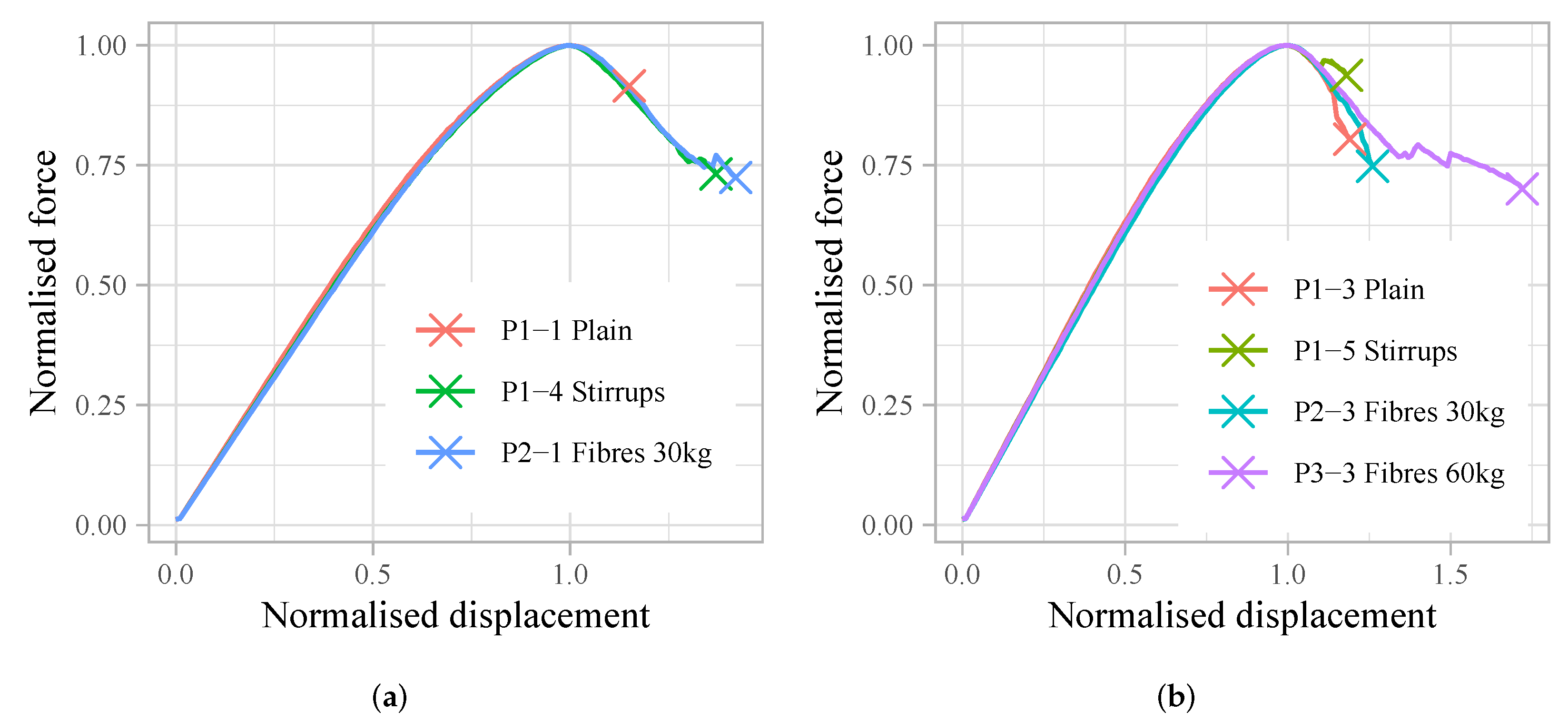 Fibers 10 00068 g012