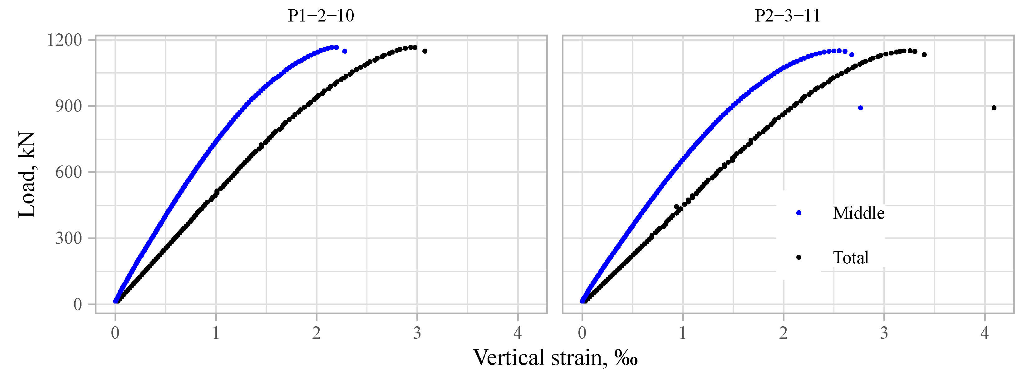 Fibers 10 00068 g013