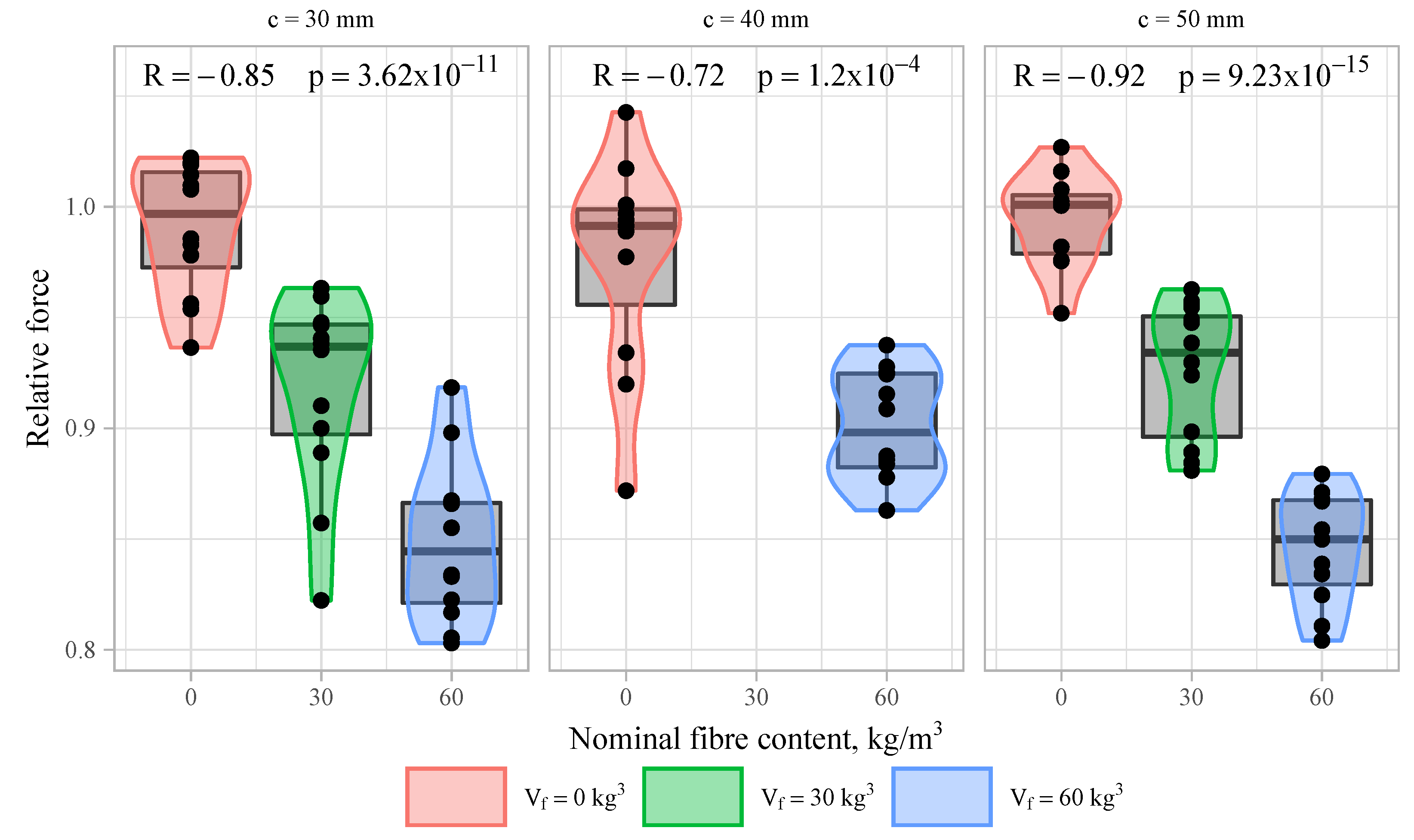 Fibers 10 00068 g014