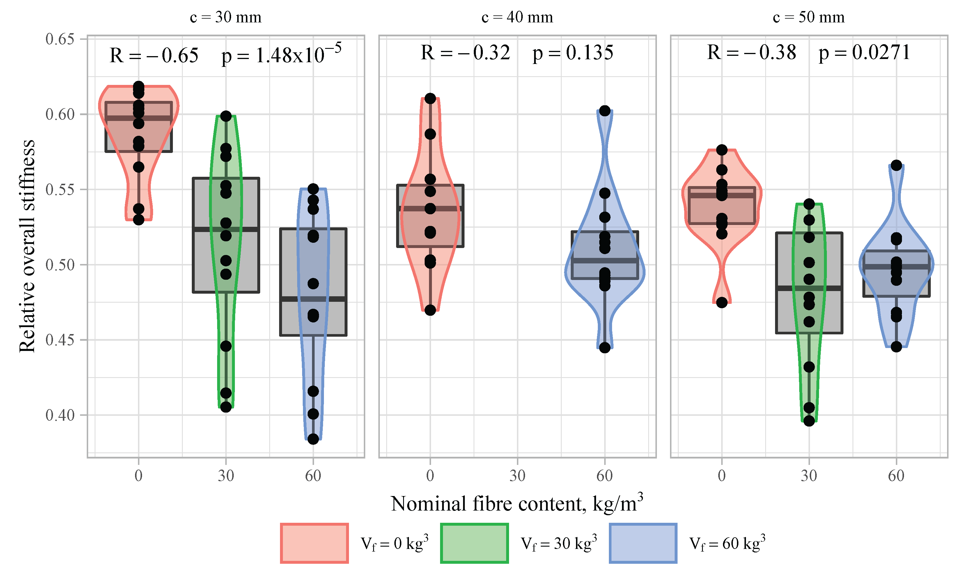 Fibers 10 00068 g015