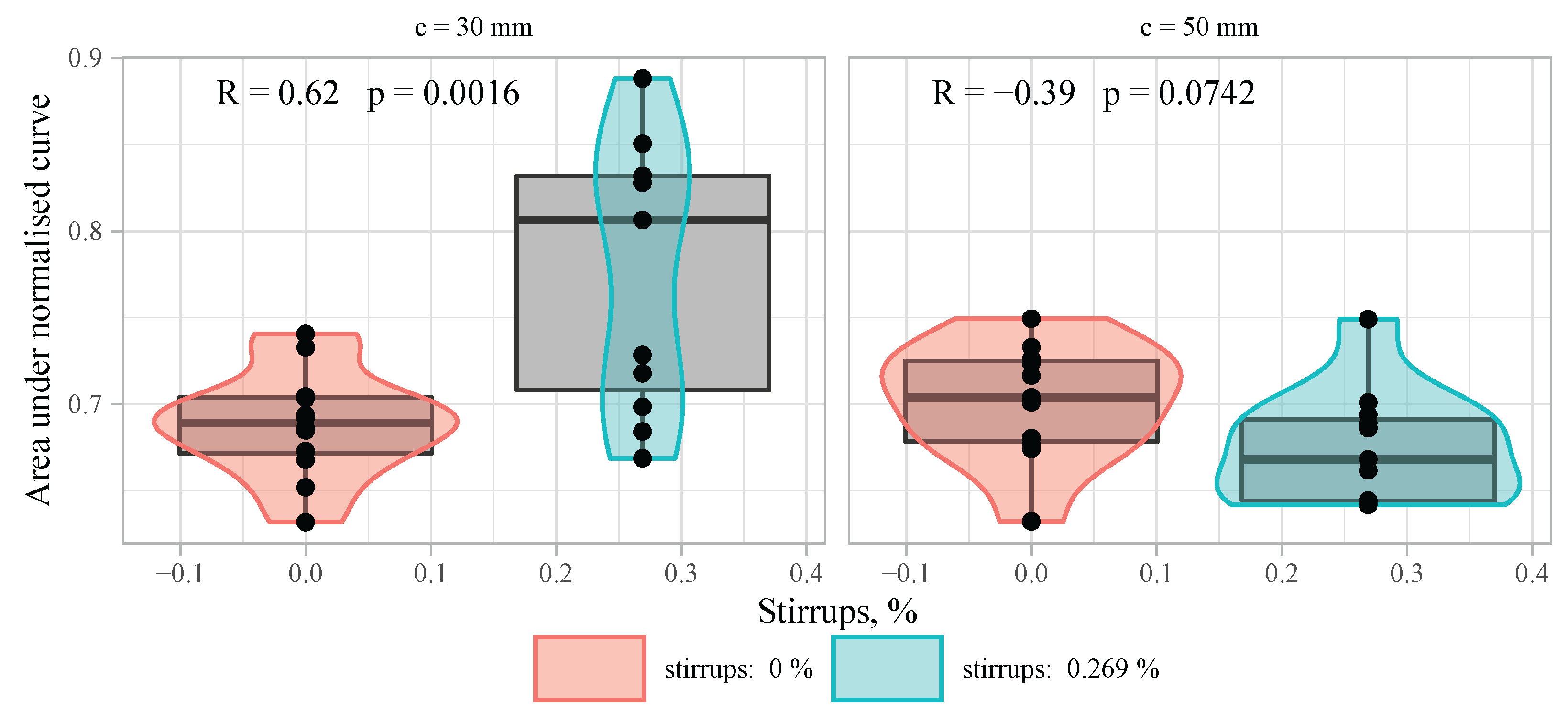 Fibers 10 00068 g017