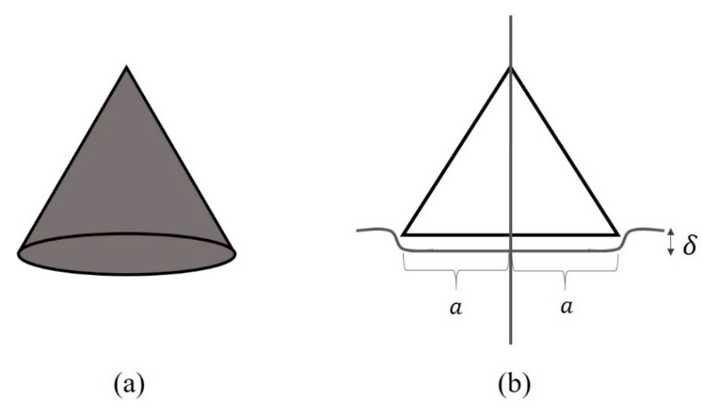 Fibers 10 00069 g002
