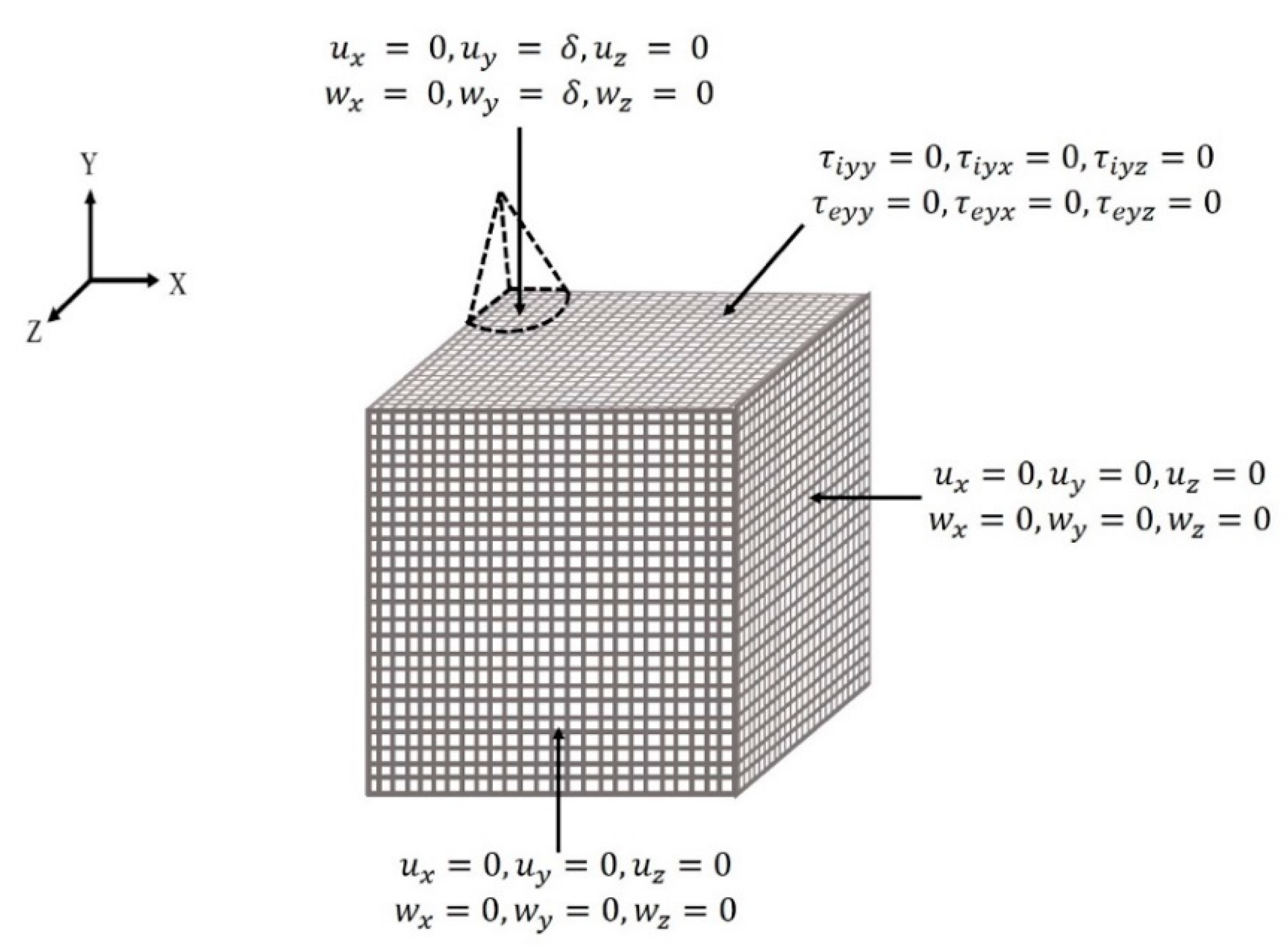 Fibers 10 00069 g003