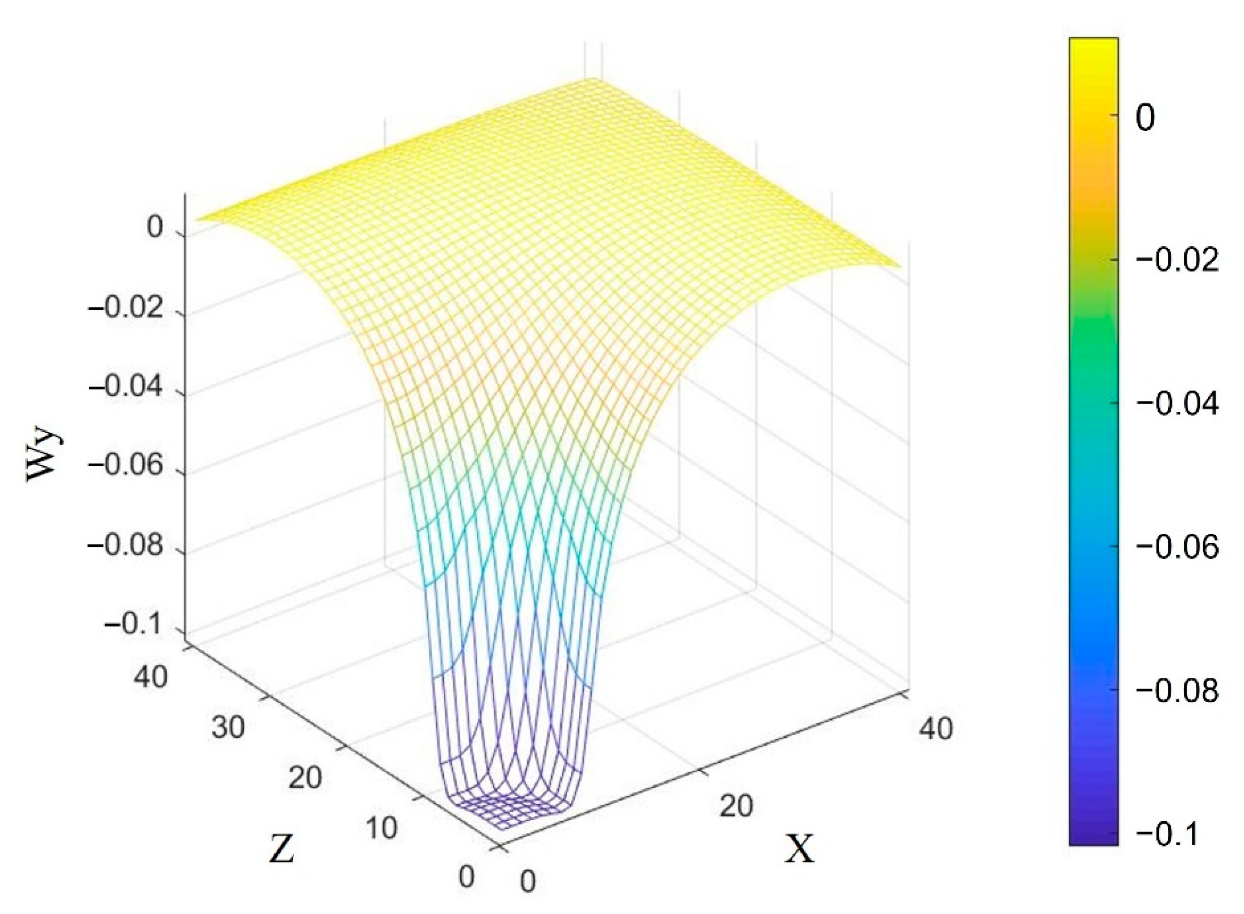 Fibers 10 00069 g004