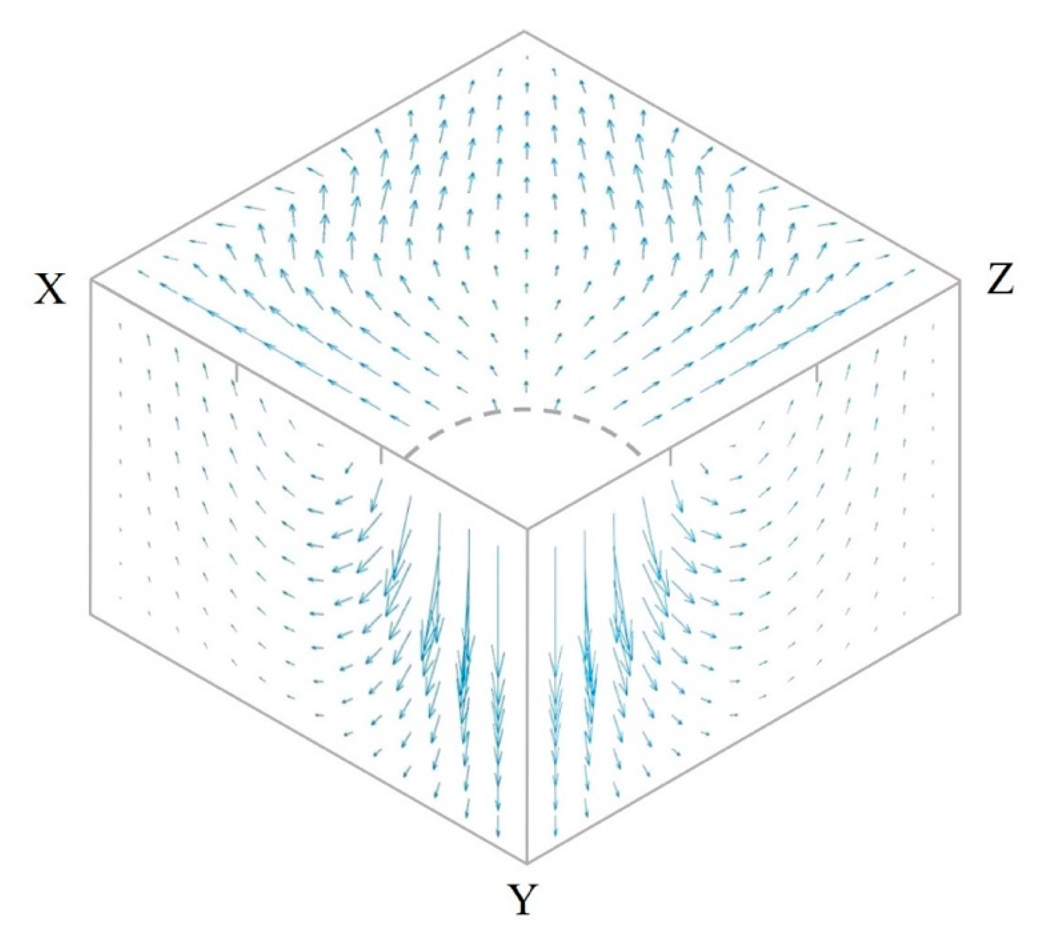 Fibers 10 00069 g005