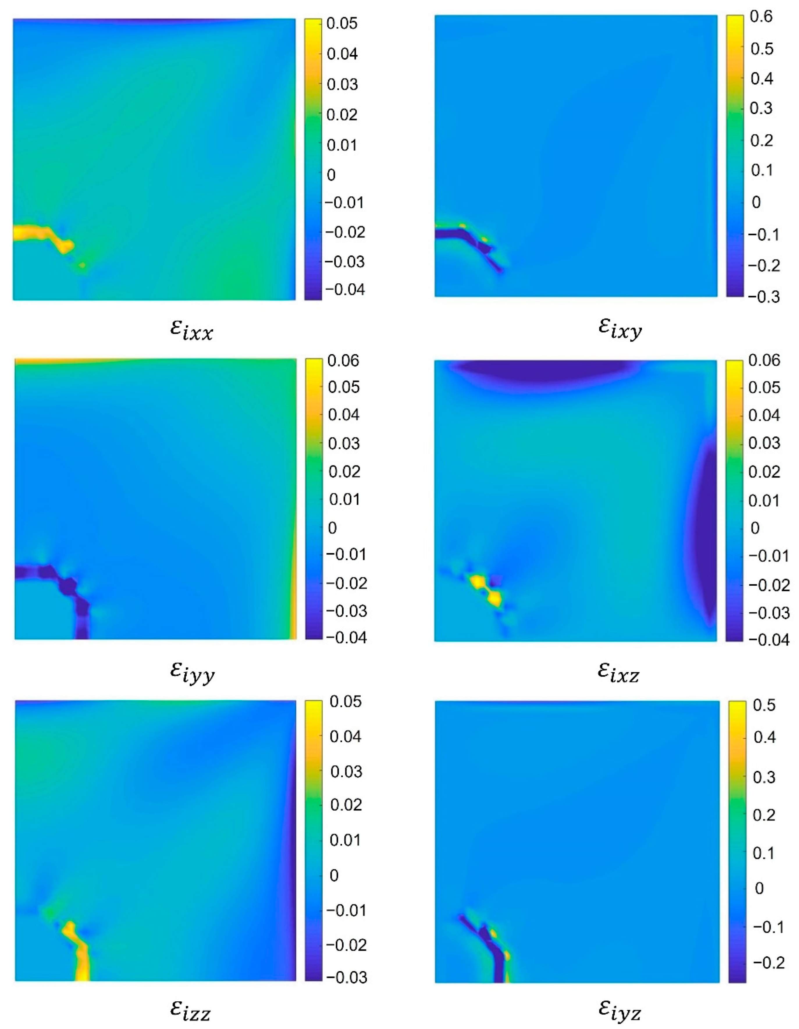 Fibers 10 00069 g006
