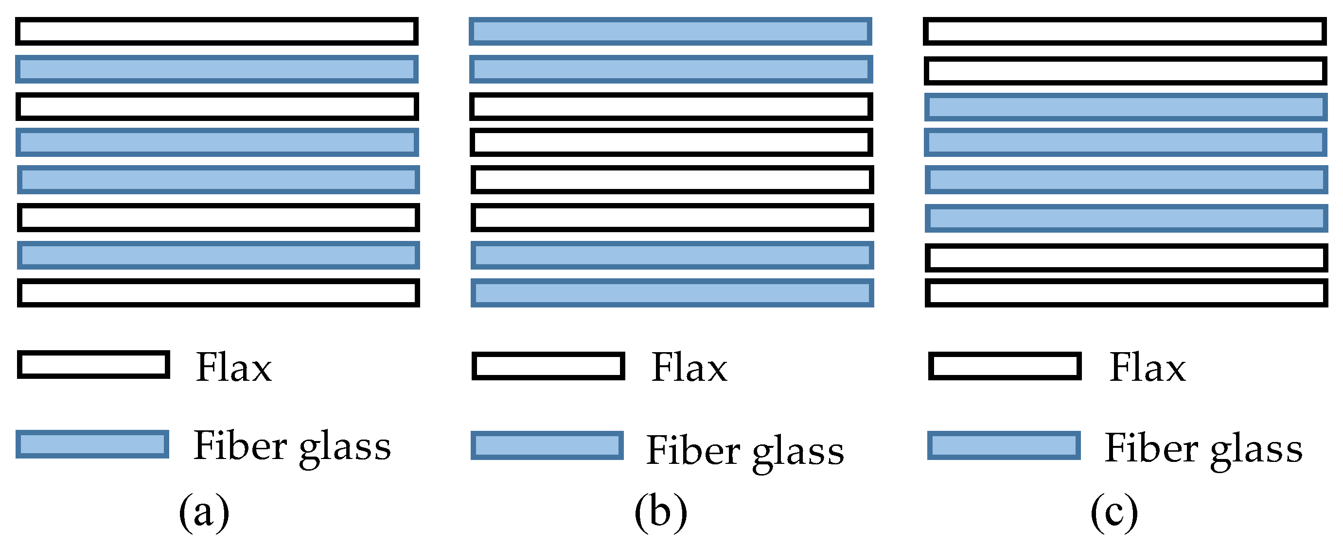 Fibers 10 00072 g003