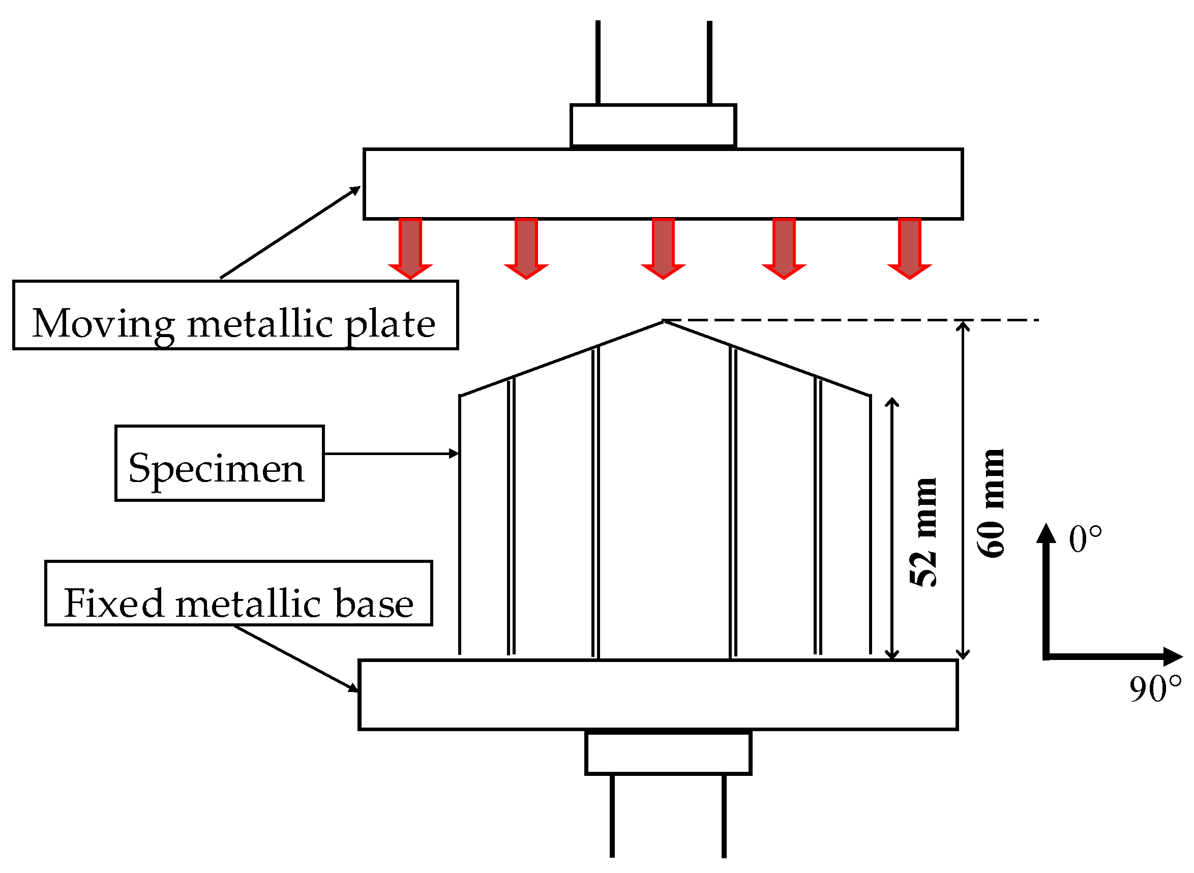 Fibers 10 00072 g004