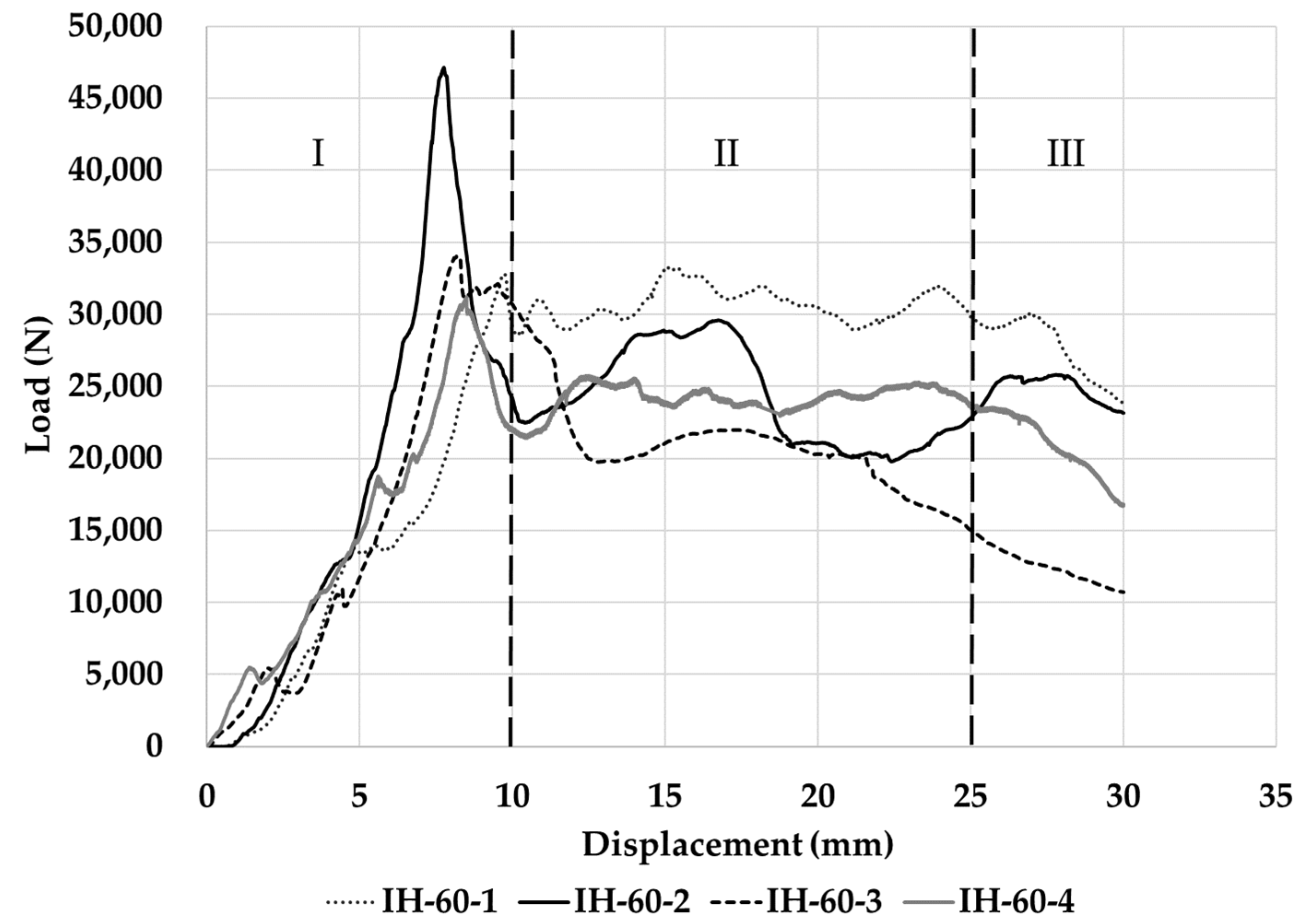 Fibers 10 00072 g005