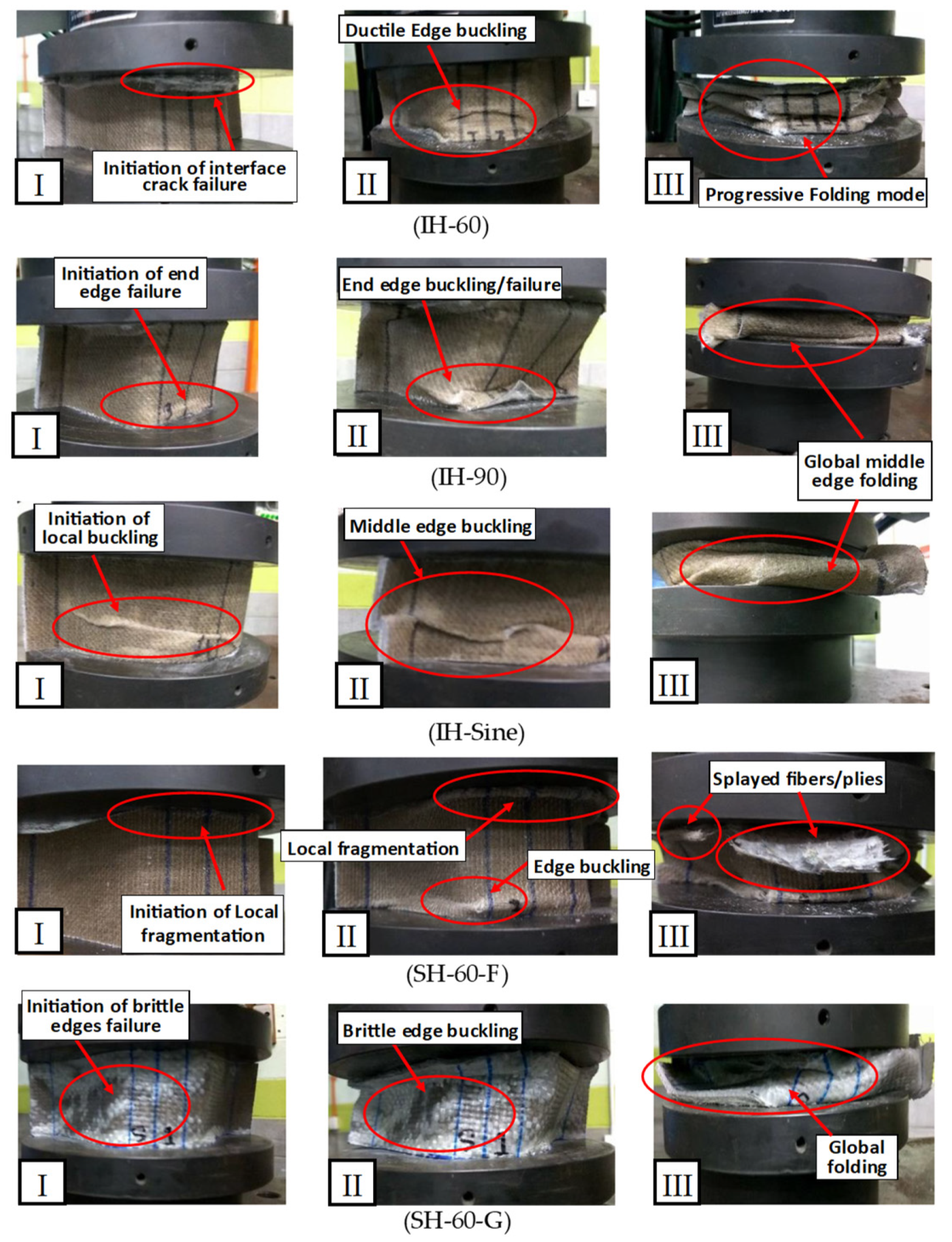 Fibers 10 00072 g007