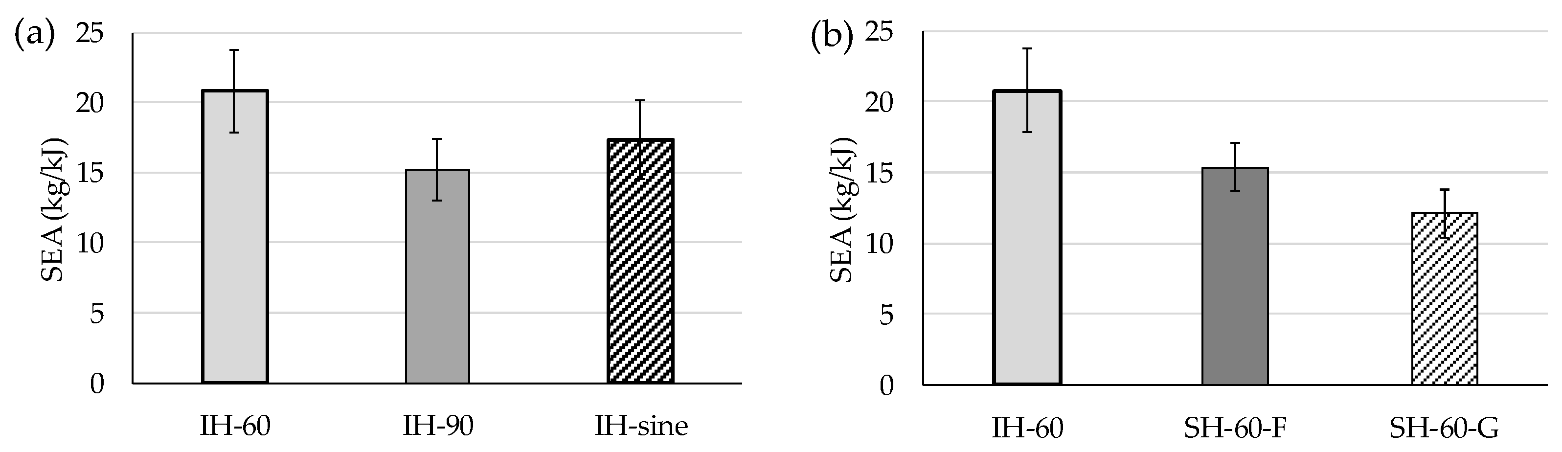 Fibers 10 00072 g008