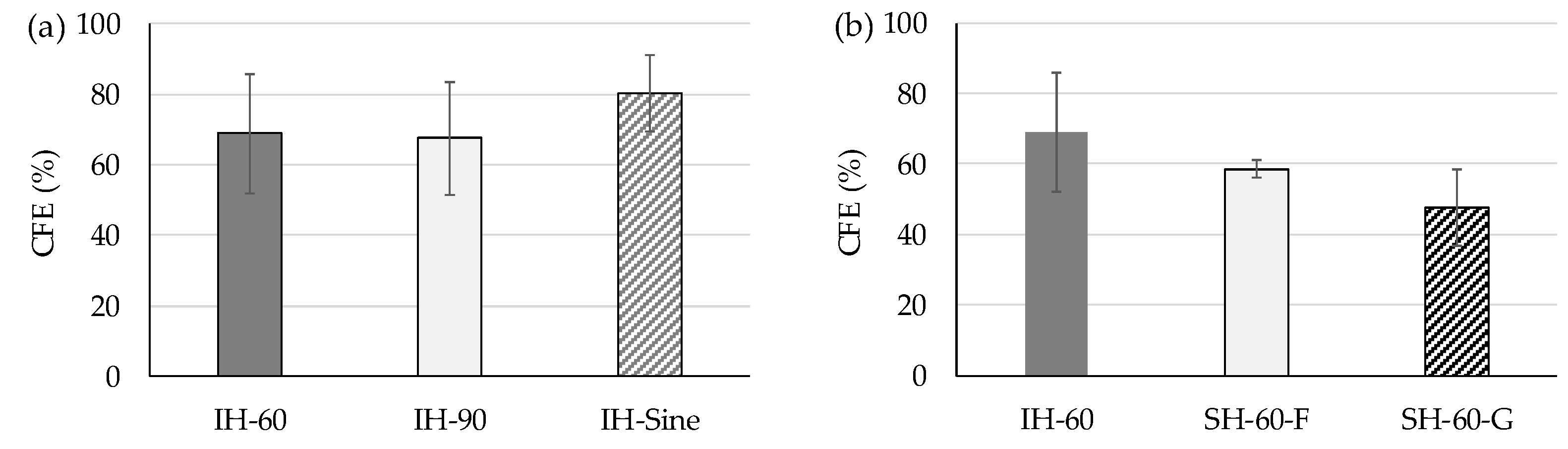 Fibers 10 00072 g009
