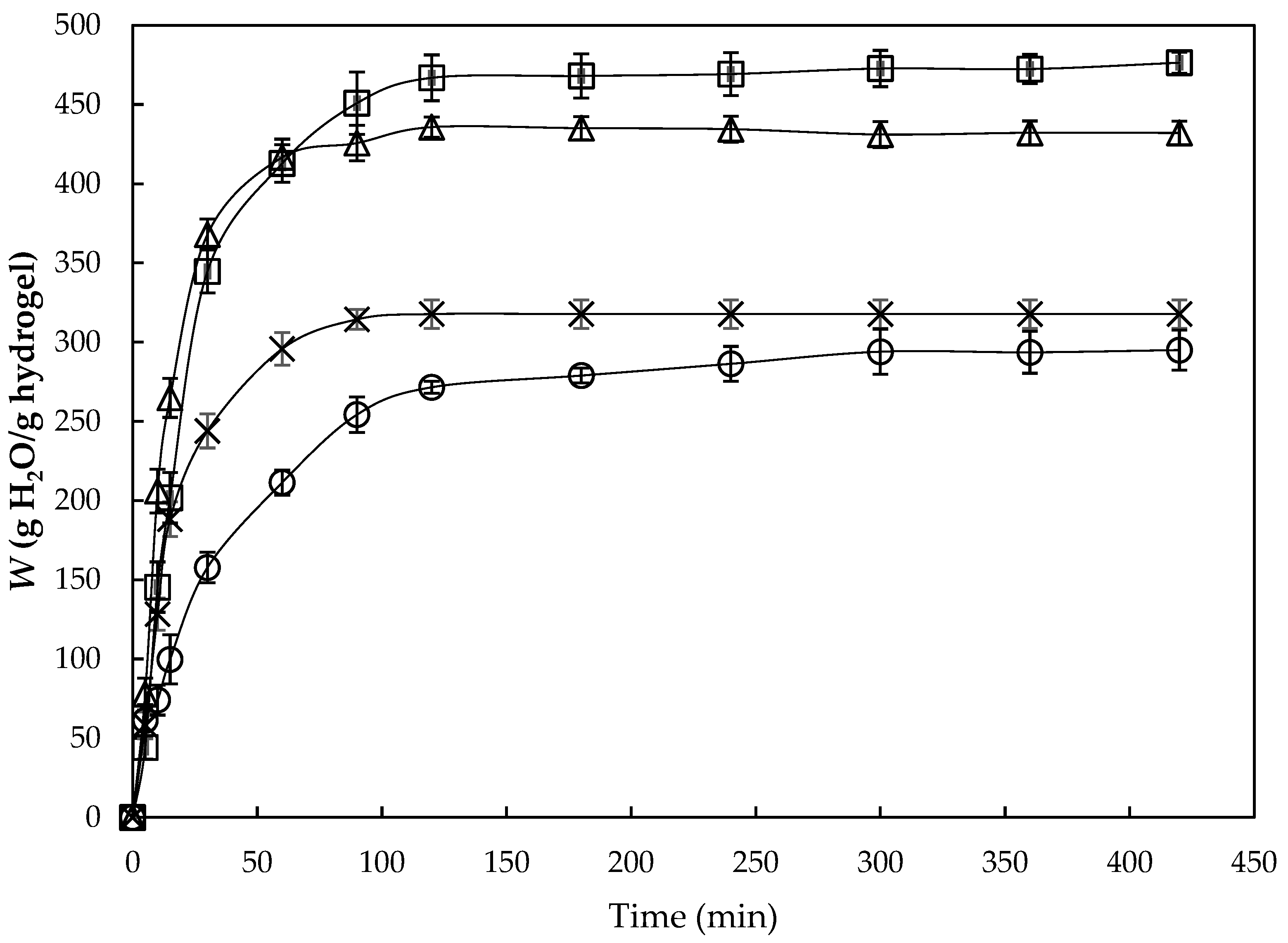 Fibers 10 00073 g006