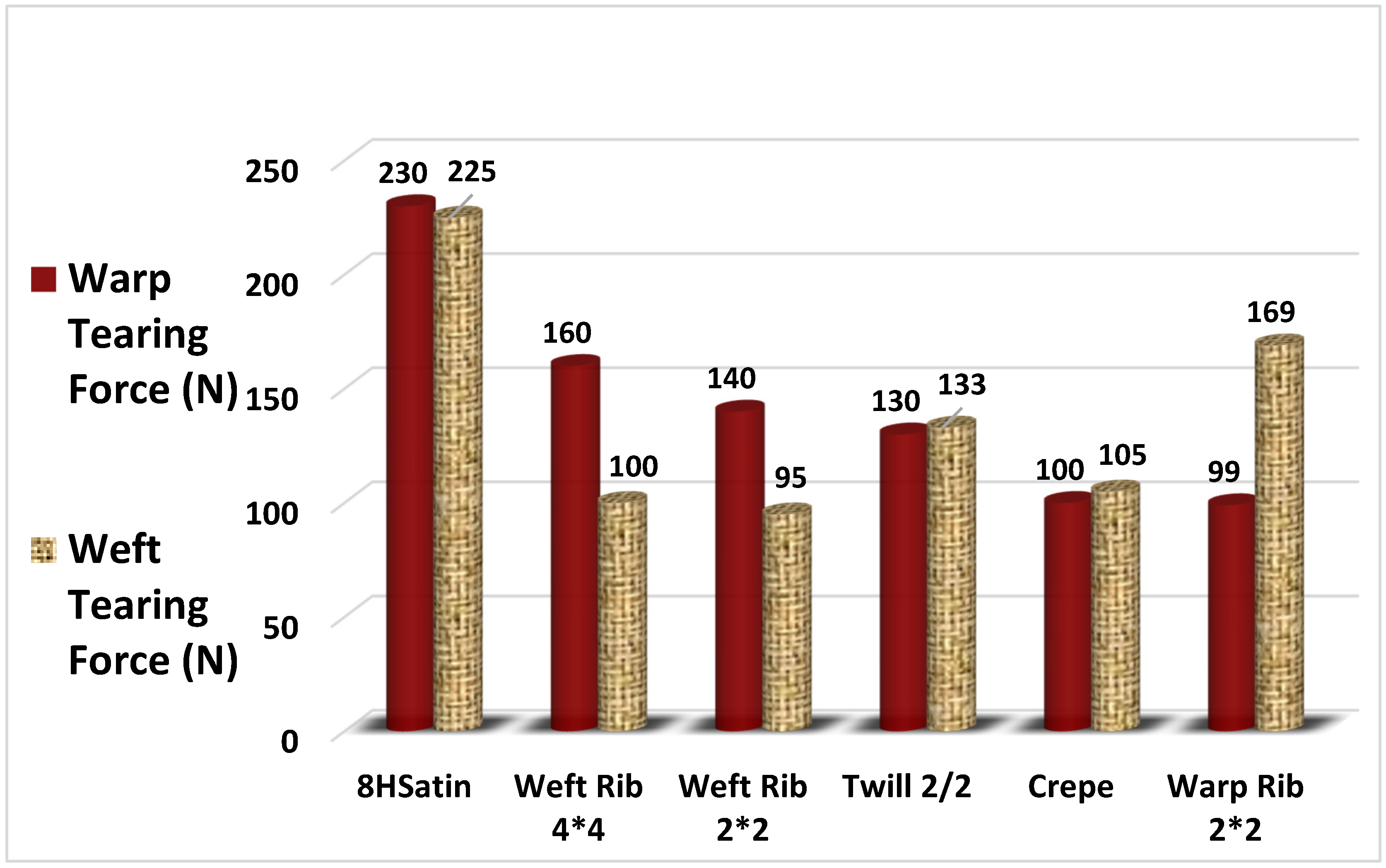 Fibers 10 00074 g001