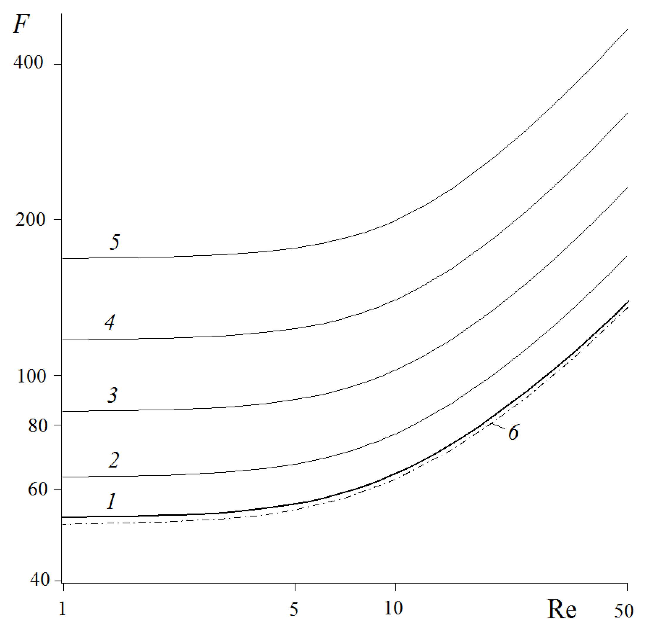 Fibers 10 00077 g002