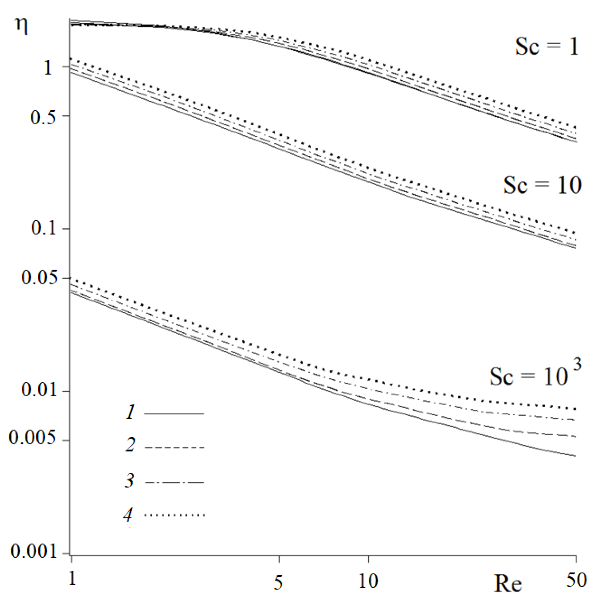 Fibers 10 00077 g003