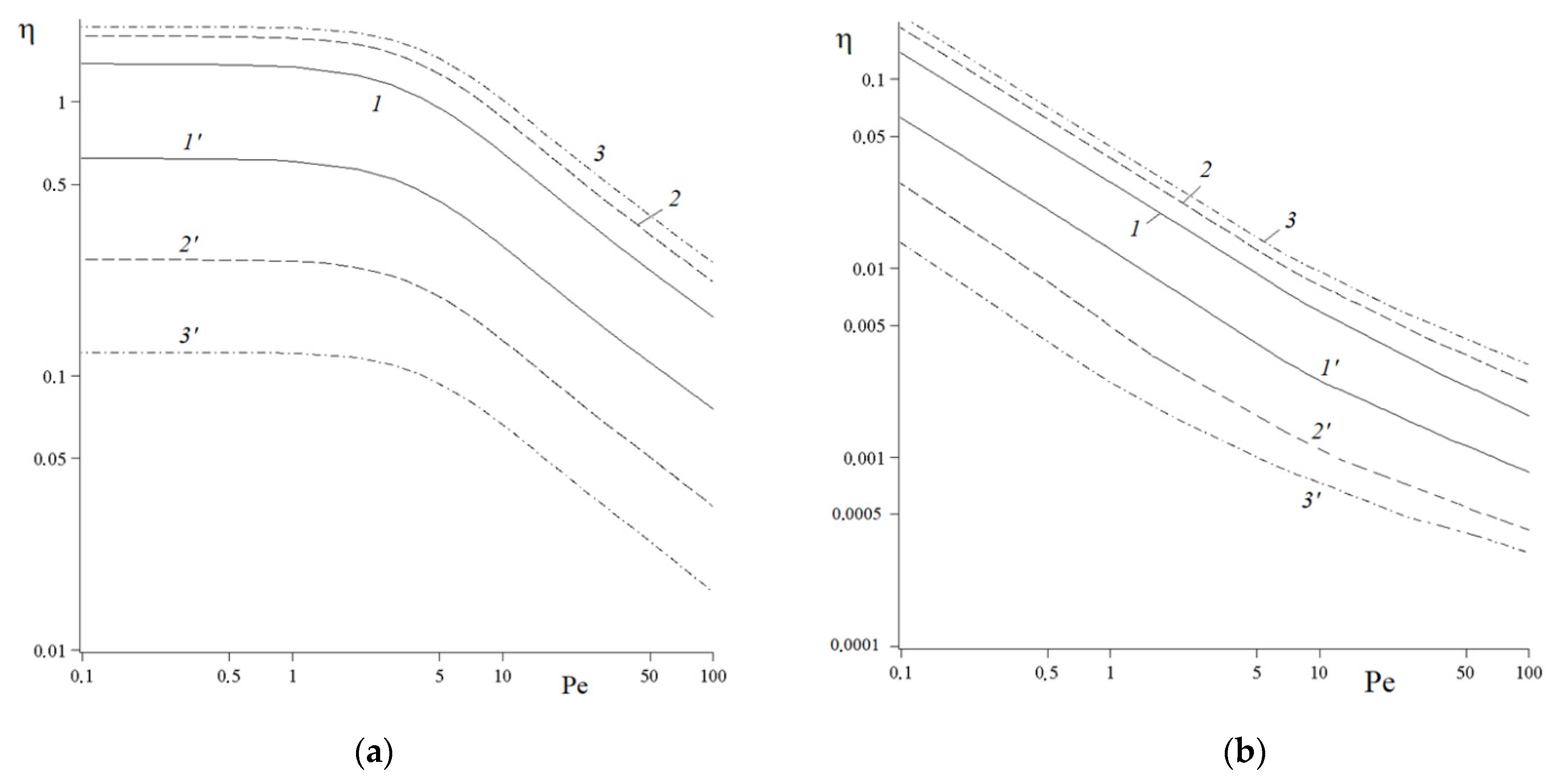 Fibers 10 00077 g004
