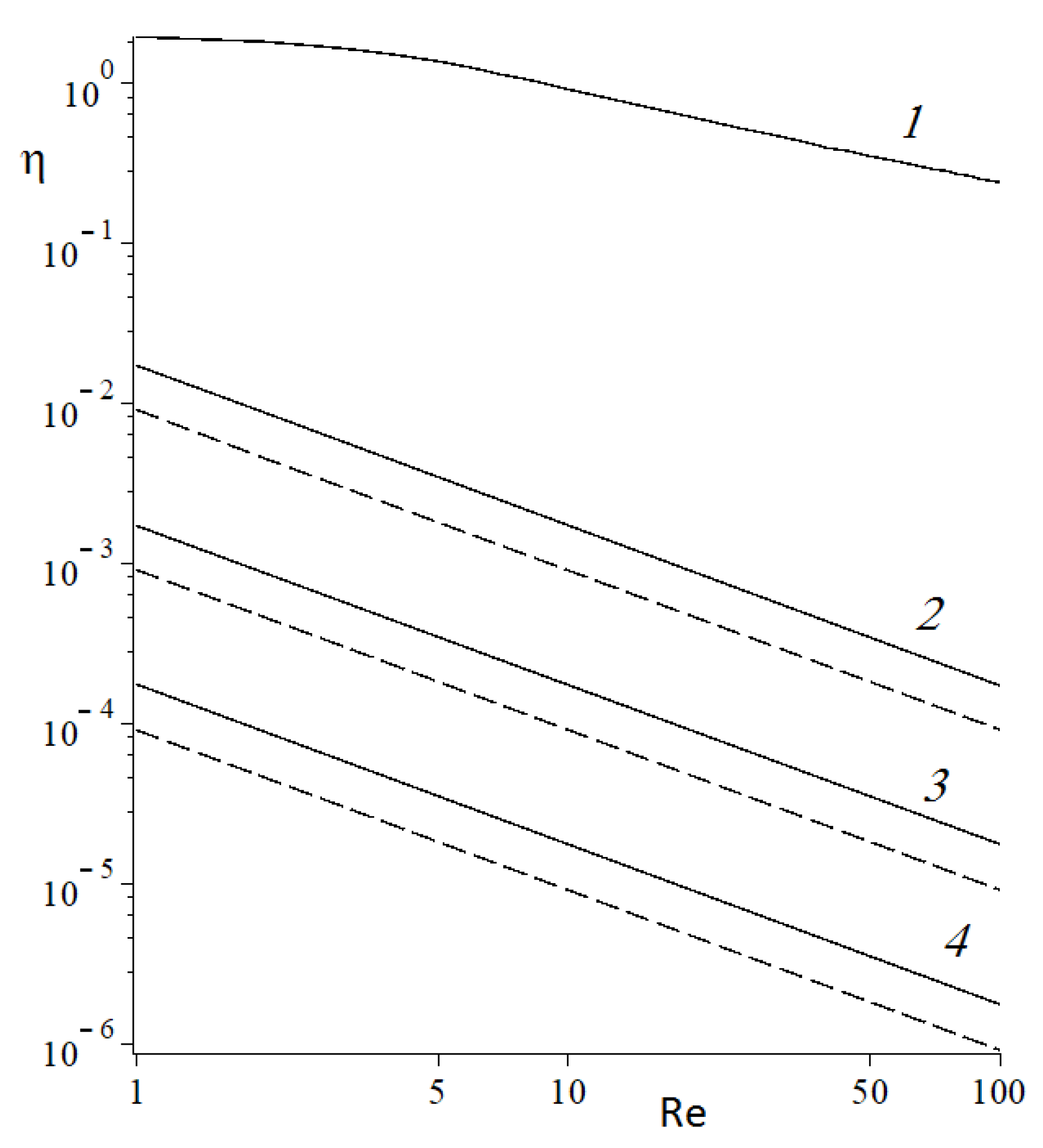 Fibers 10 00077 g005