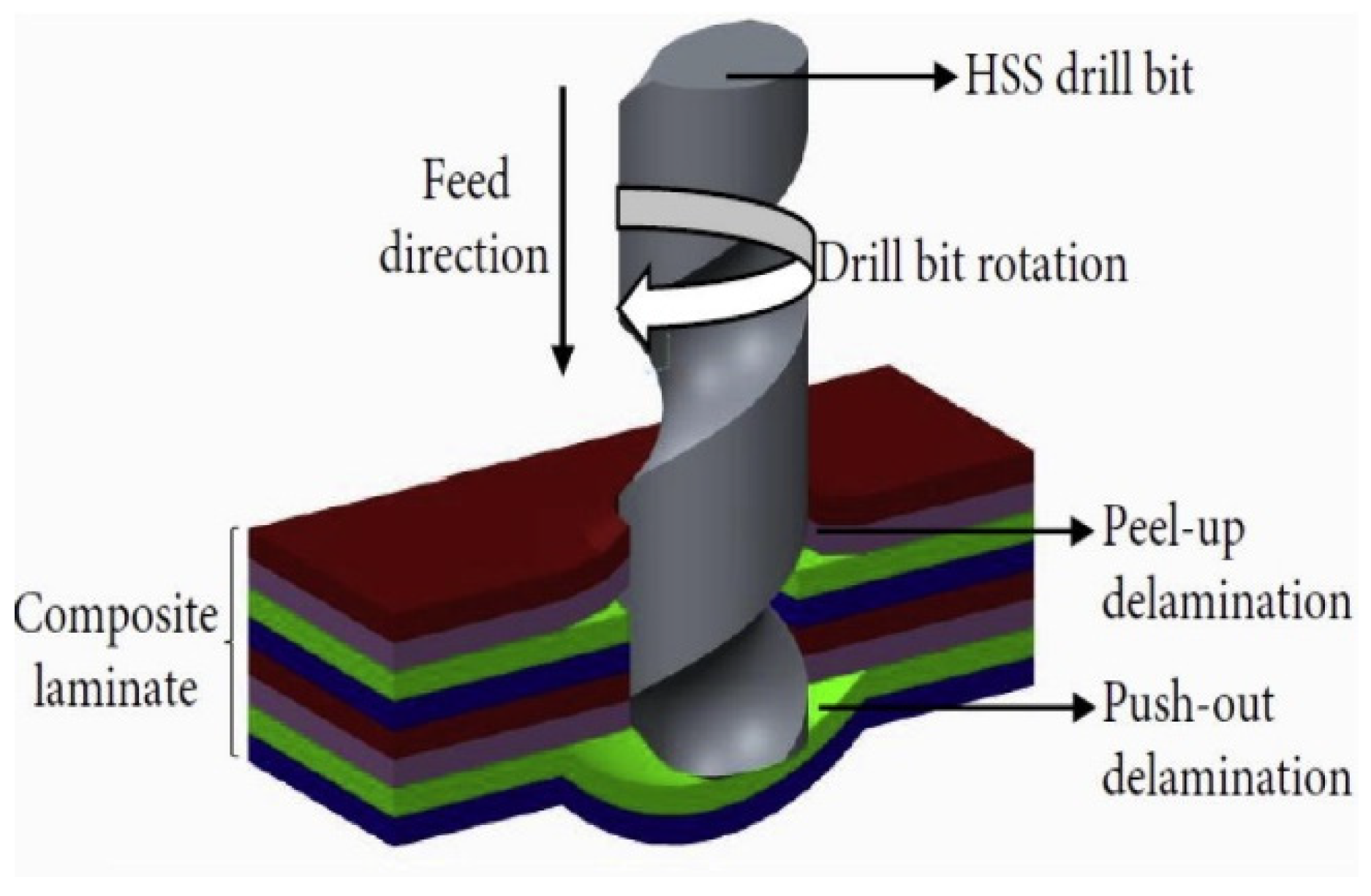 Fibers 10 00078 g001